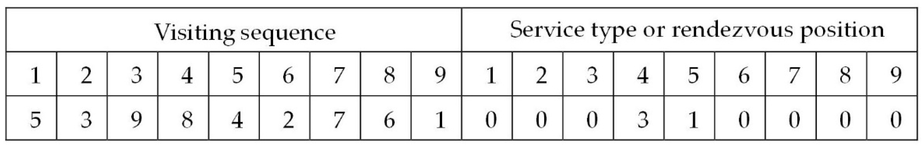 Mathematics 11 04305 g003