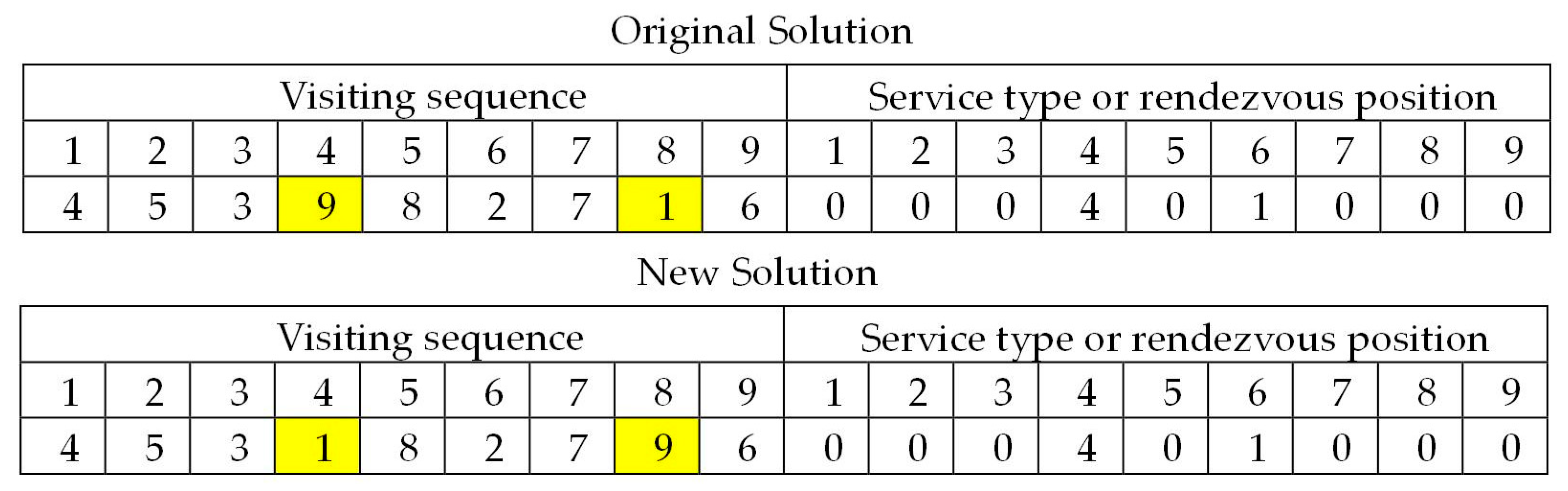 Mathematics 11 04305 g004