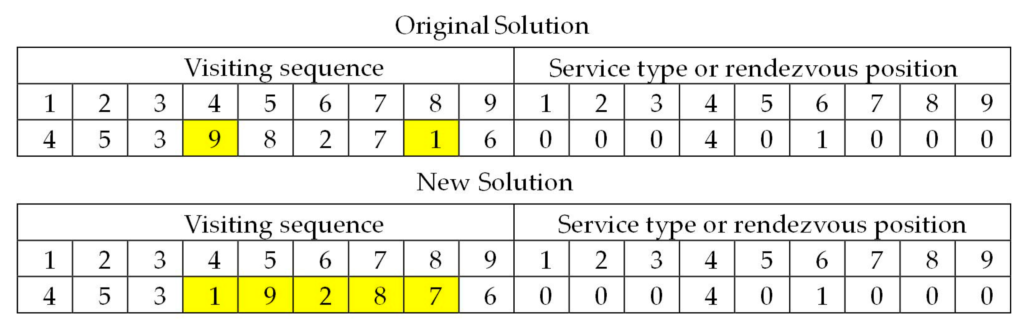 Mathematics 11 04305 g005