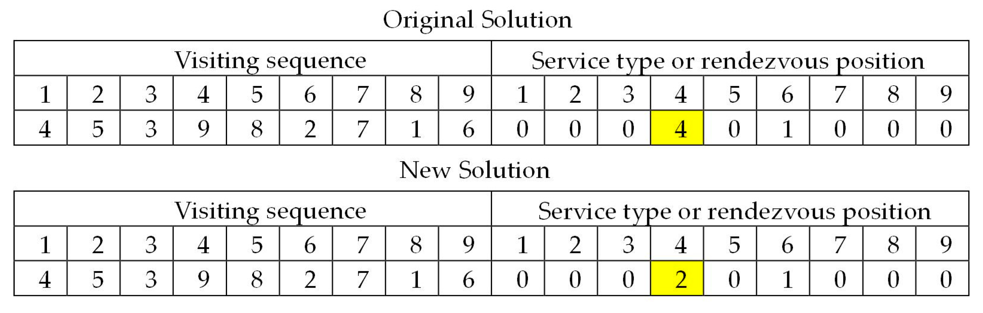 Mathematics 11 04305 g007