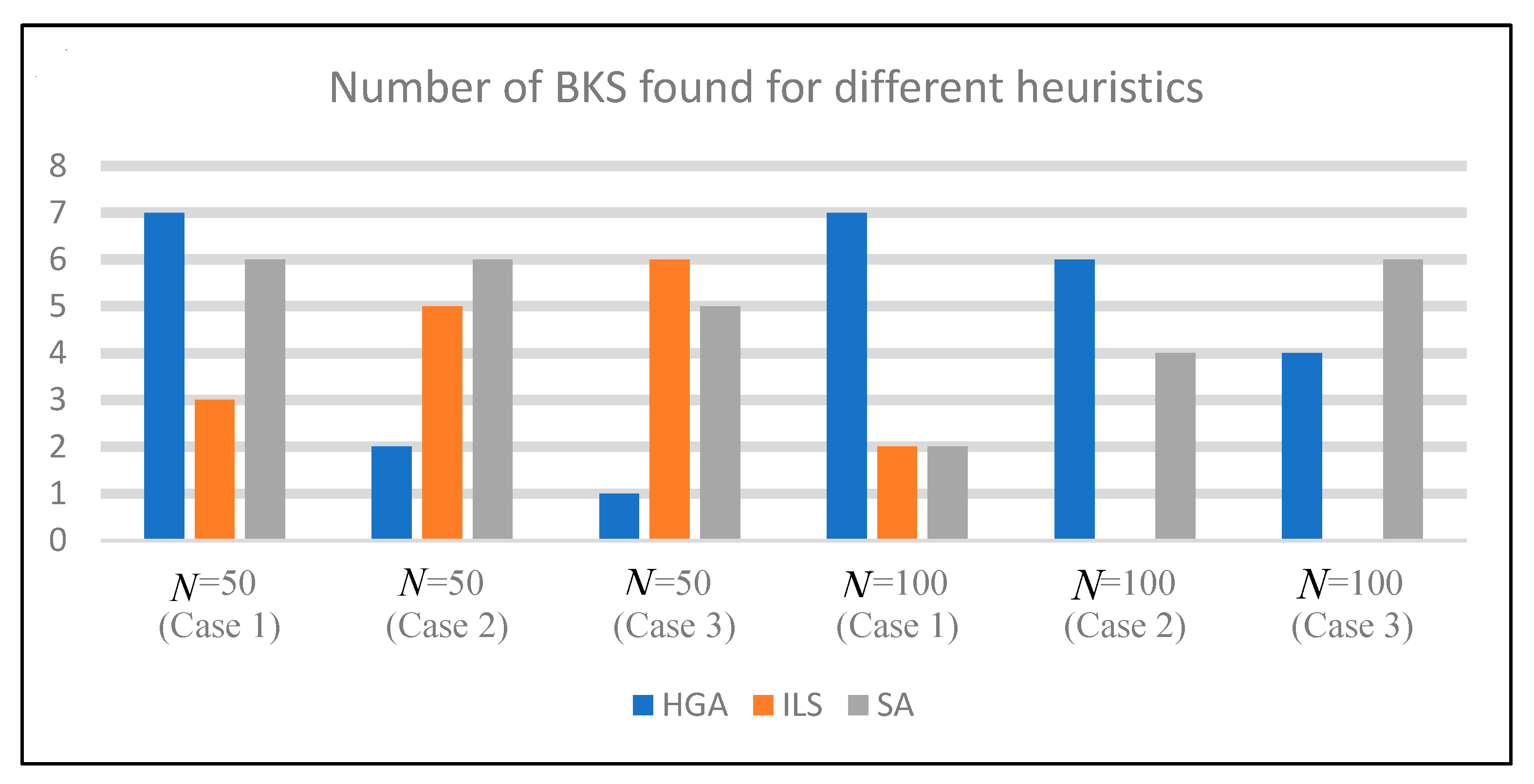 Mathematics 11 04305 g009