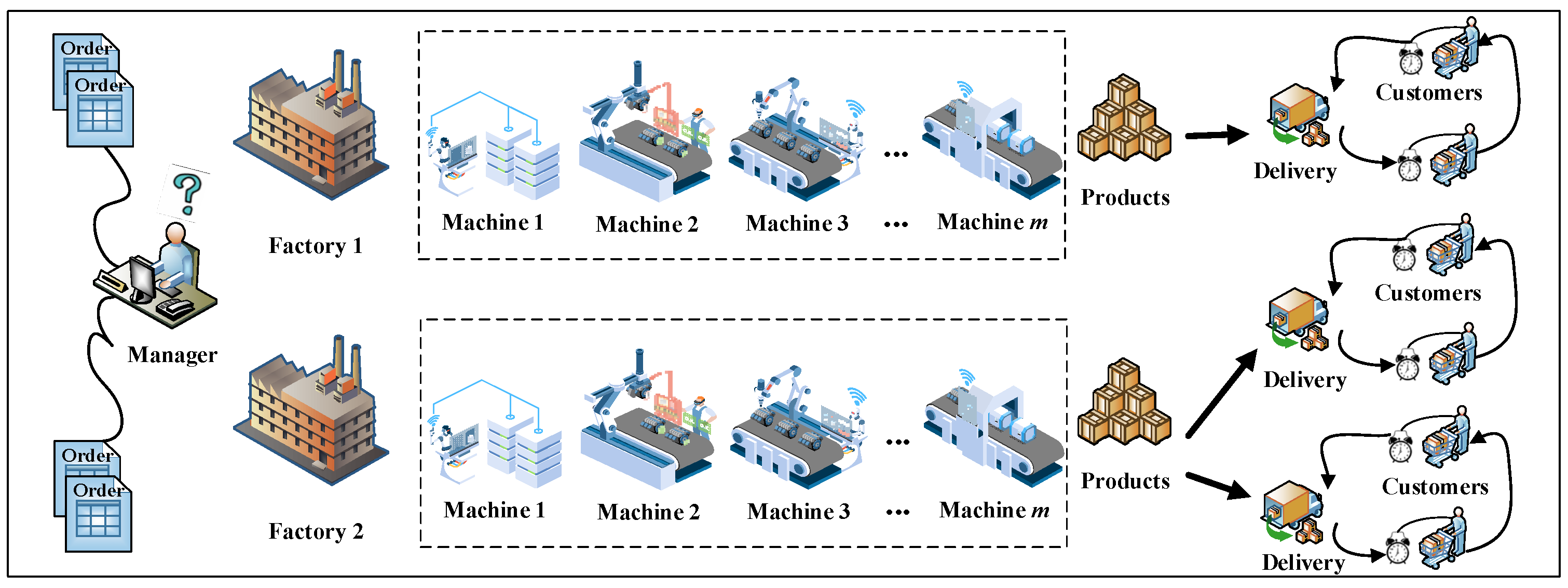 Mathematics 11 04306 g001