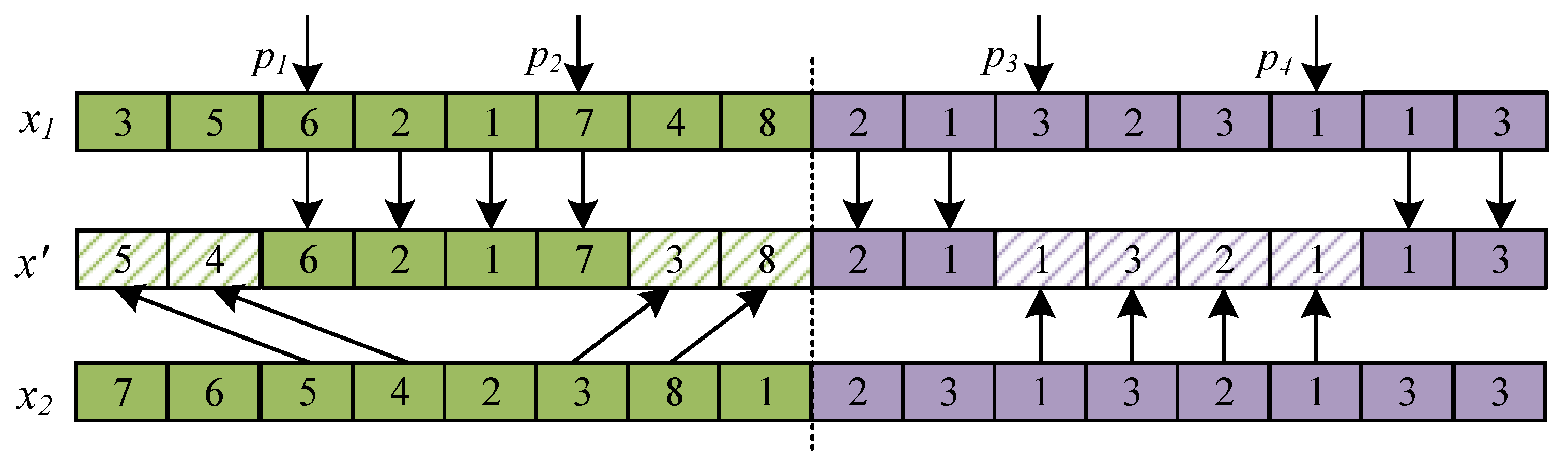 Mathematics 11 04306 g003