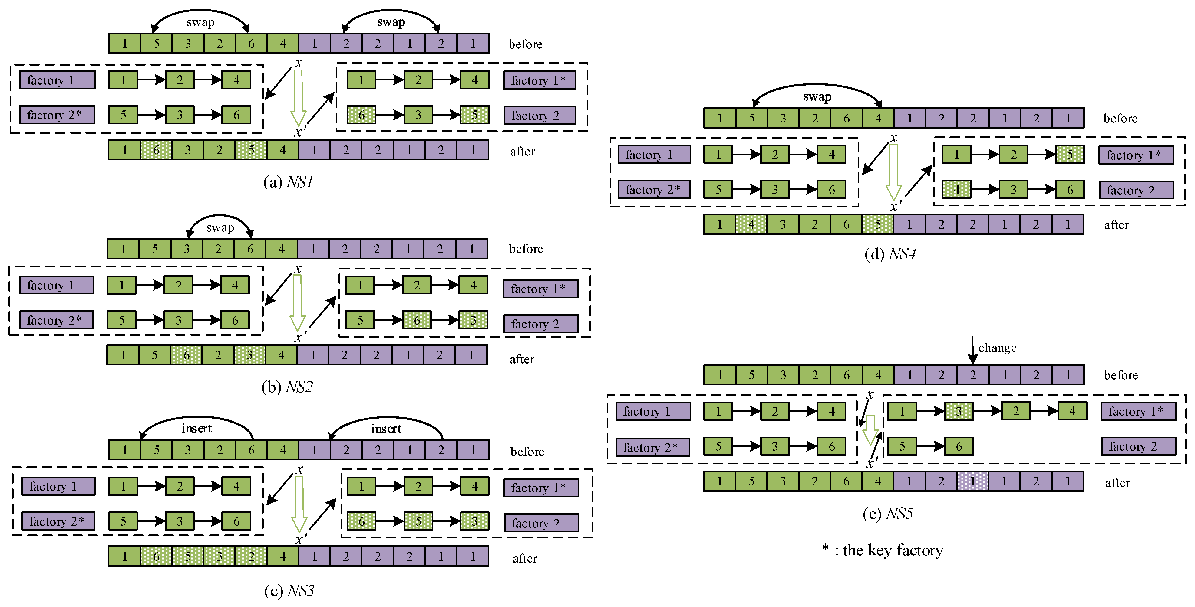 Mathematics 11 04306 g004
