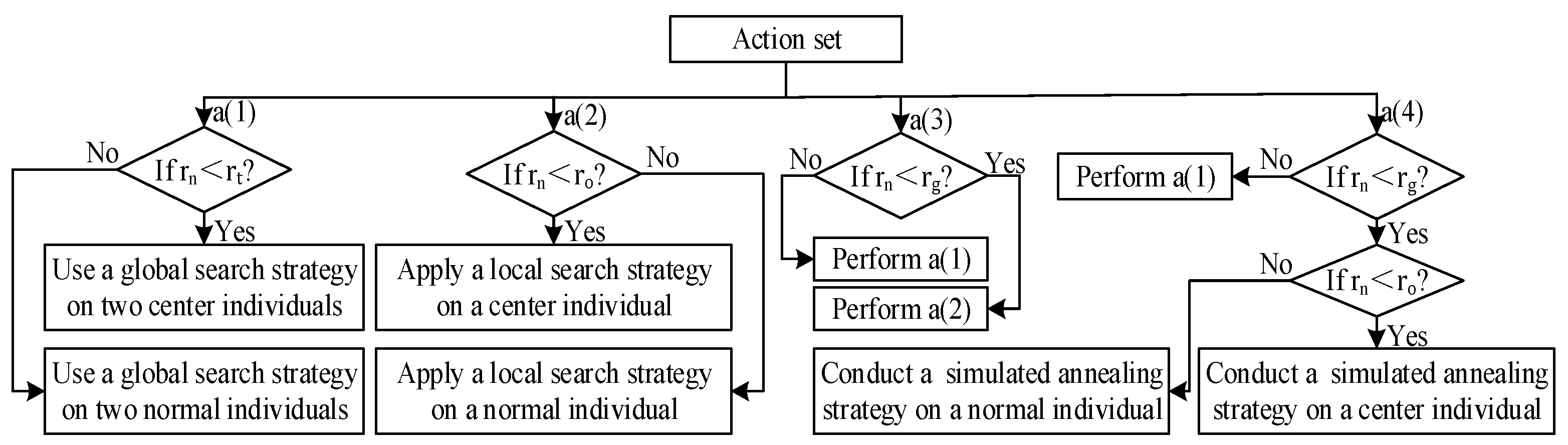 Mathematics 11 04306 g005