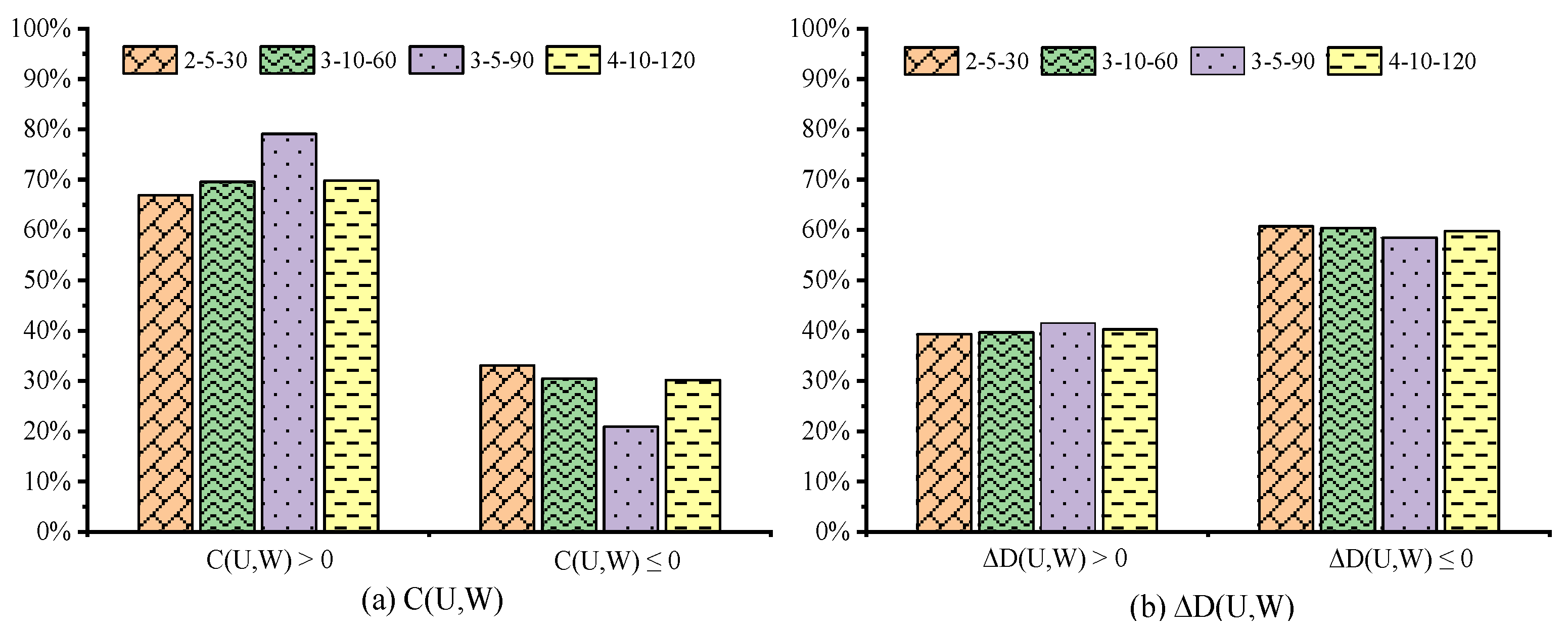 Mathematics 11 04306 g006