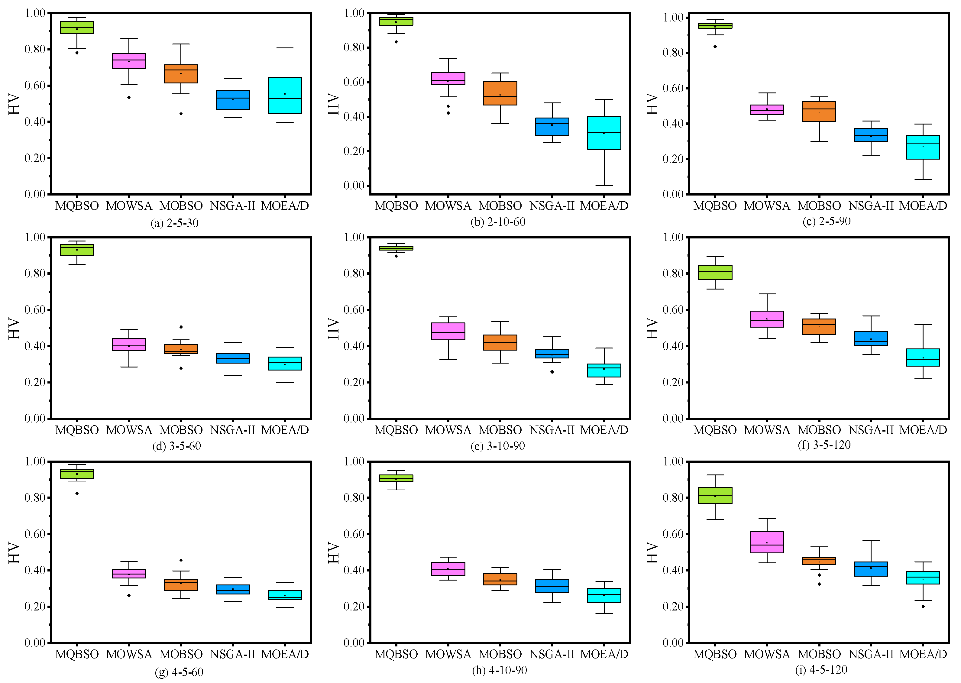 Mathematics 11 04306 g008