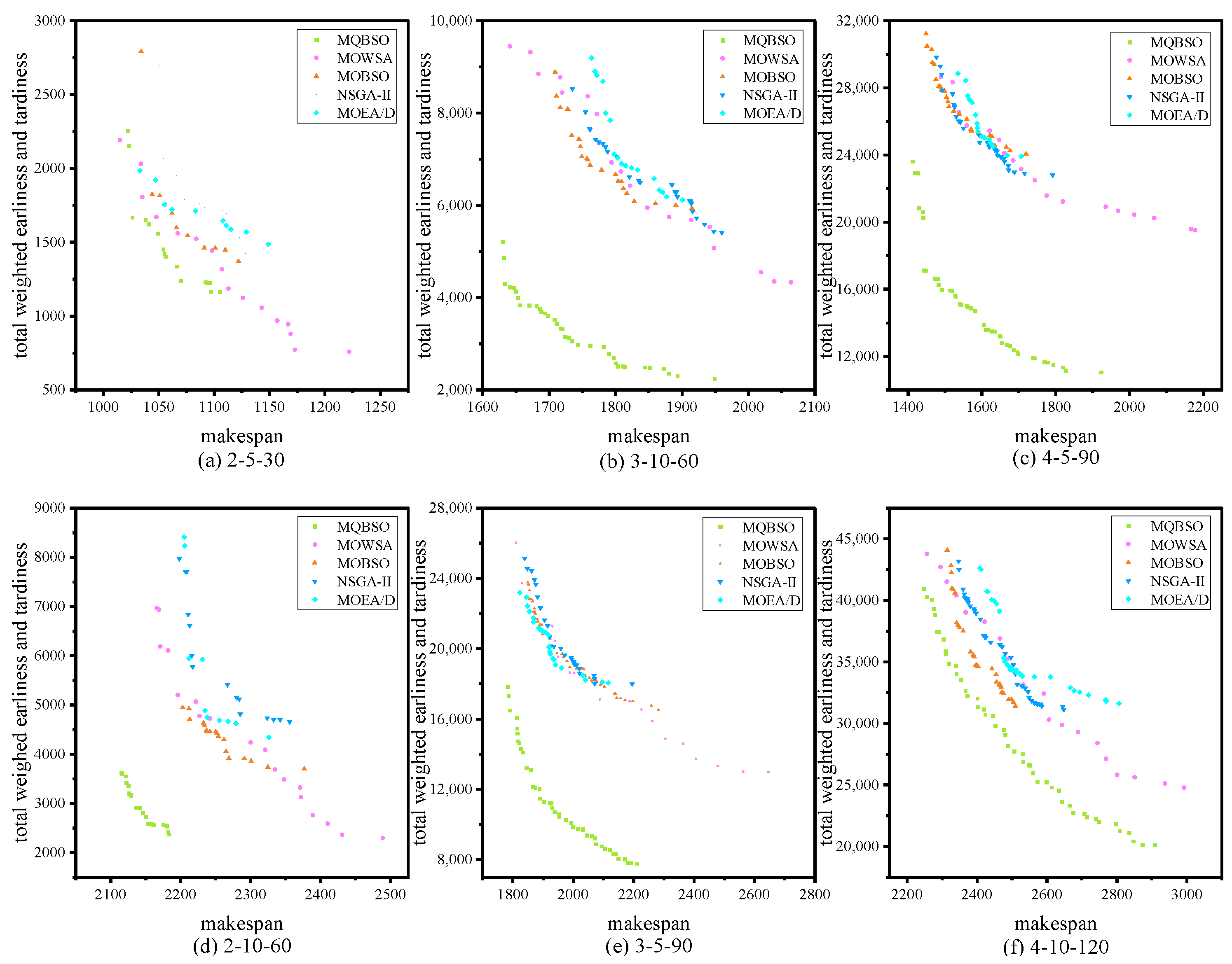 Mathematics 11 04306 g009