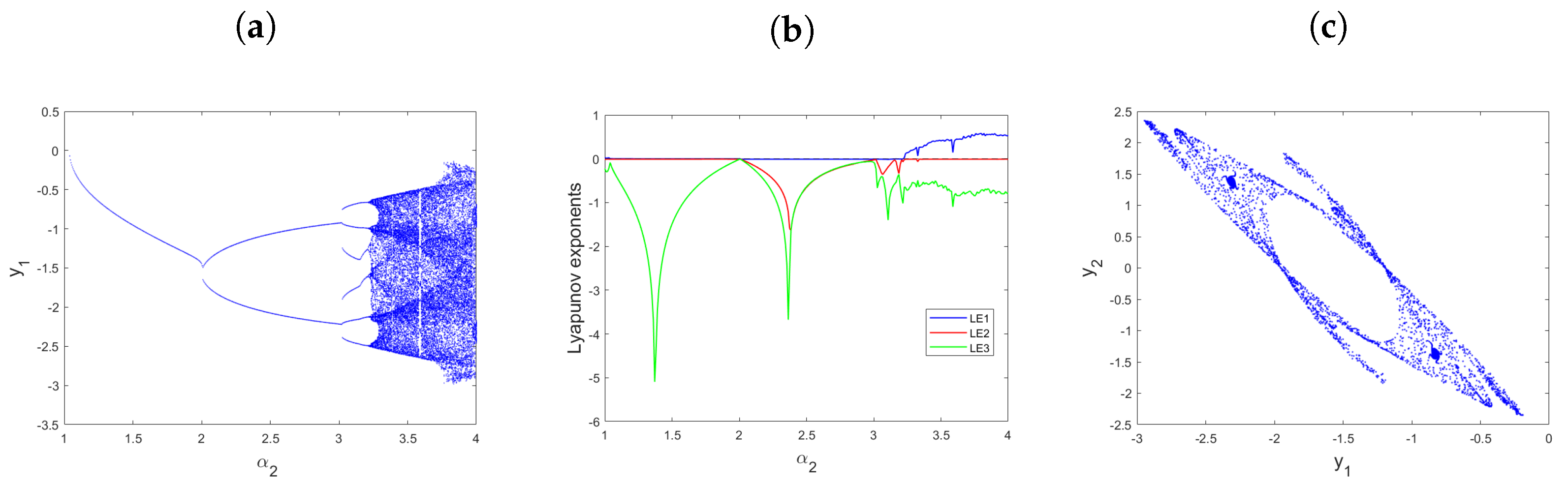 Mathematics 11 04308 g001