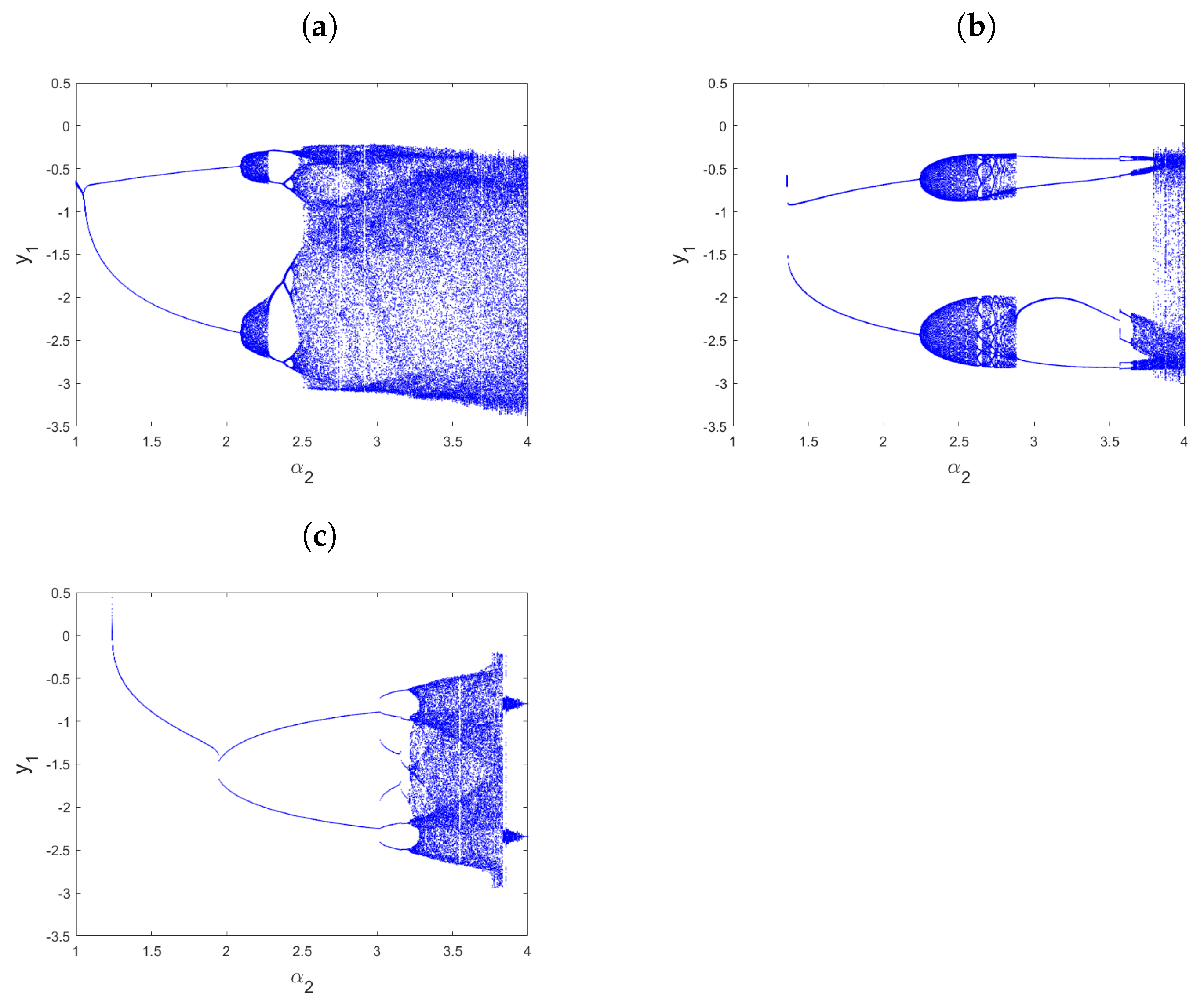 Mathematics 11 04308 g004