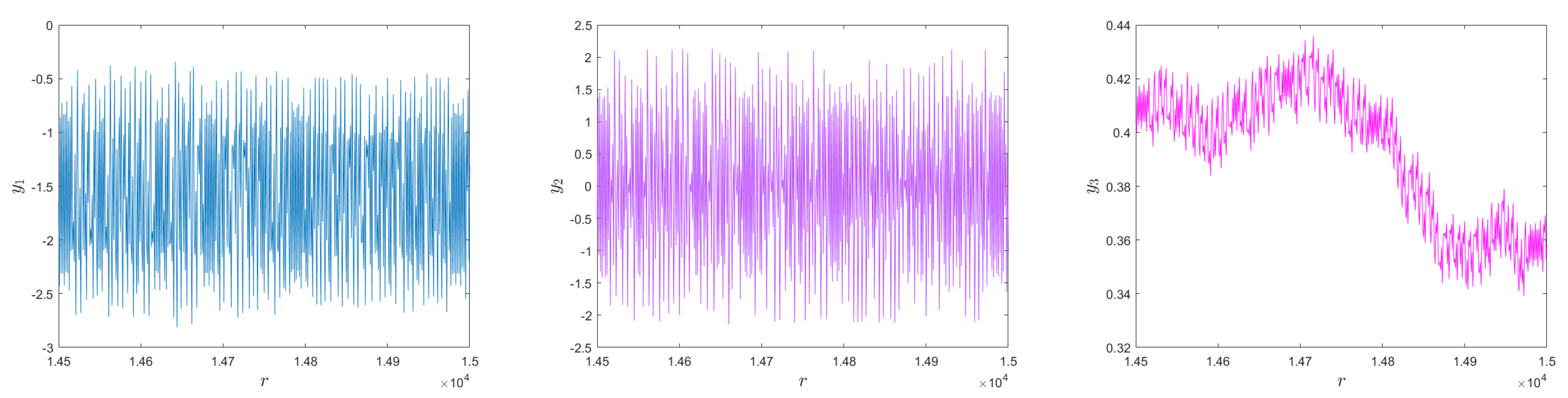 Mathematics 11 04308 g006
