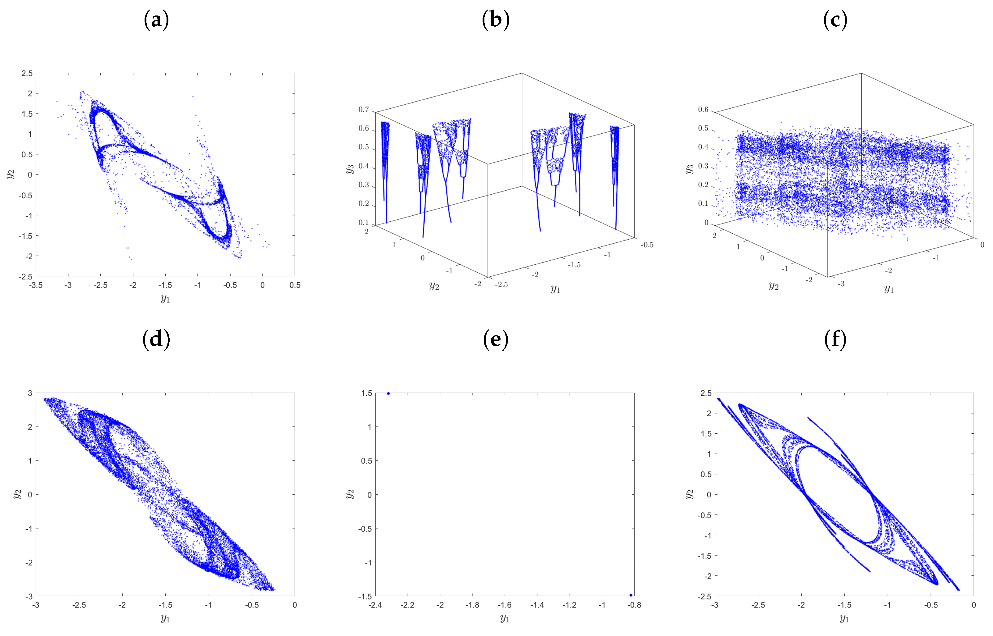 Mathematics 11 04308 g007