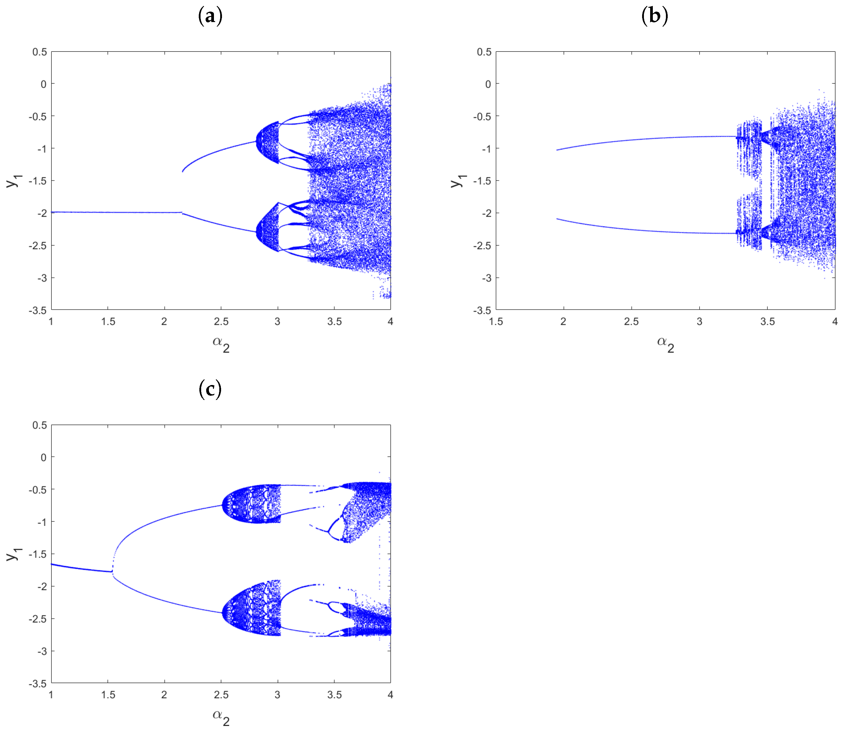 Mathematics 11 04308 g009