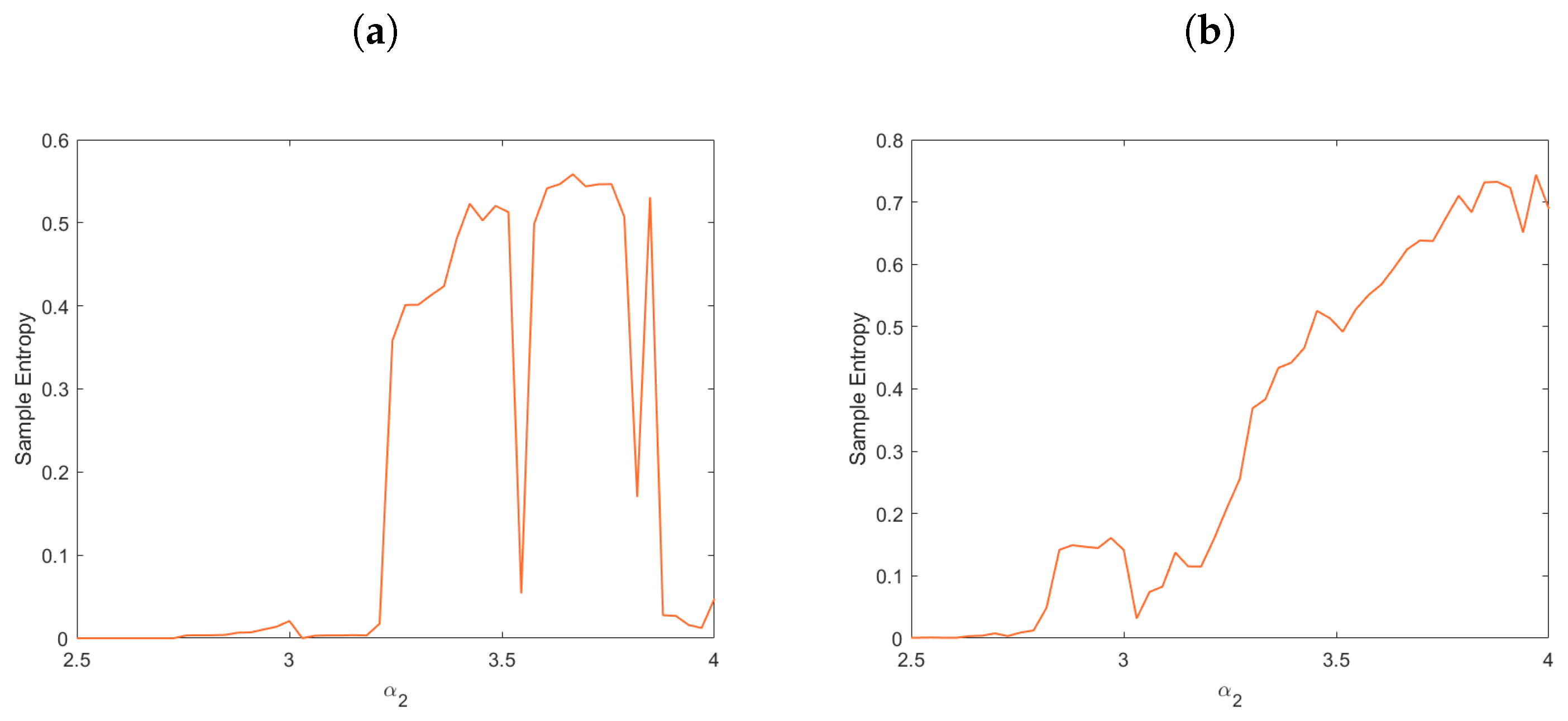 Mathematics 11 04308 g010