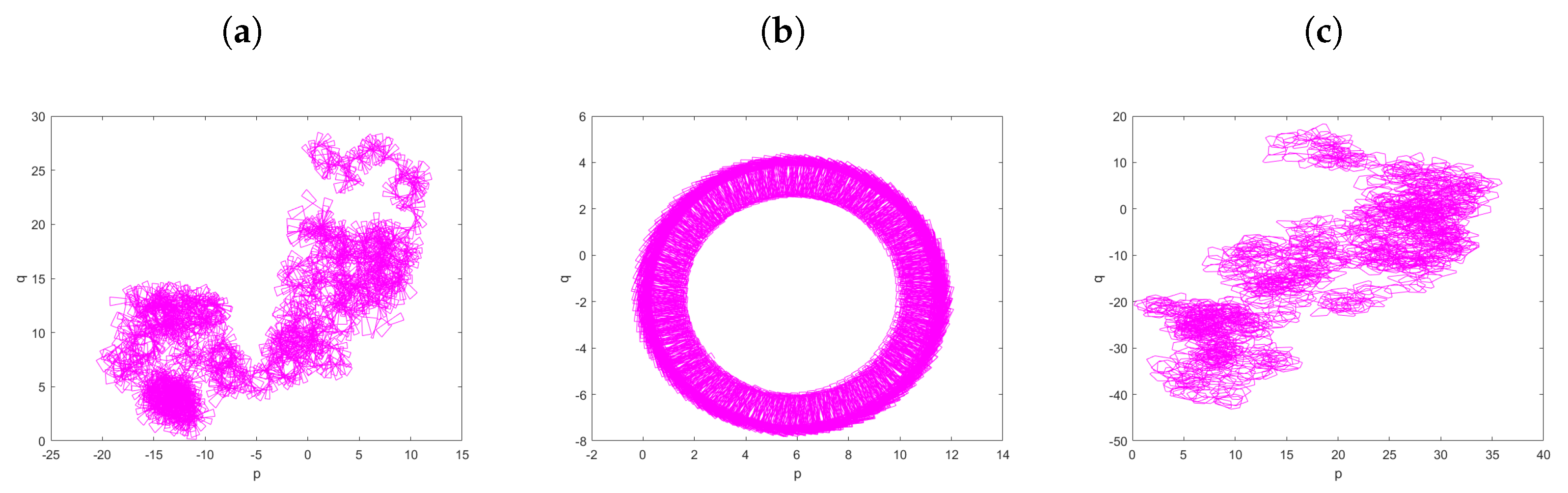 Mathematics 11 04308 g012