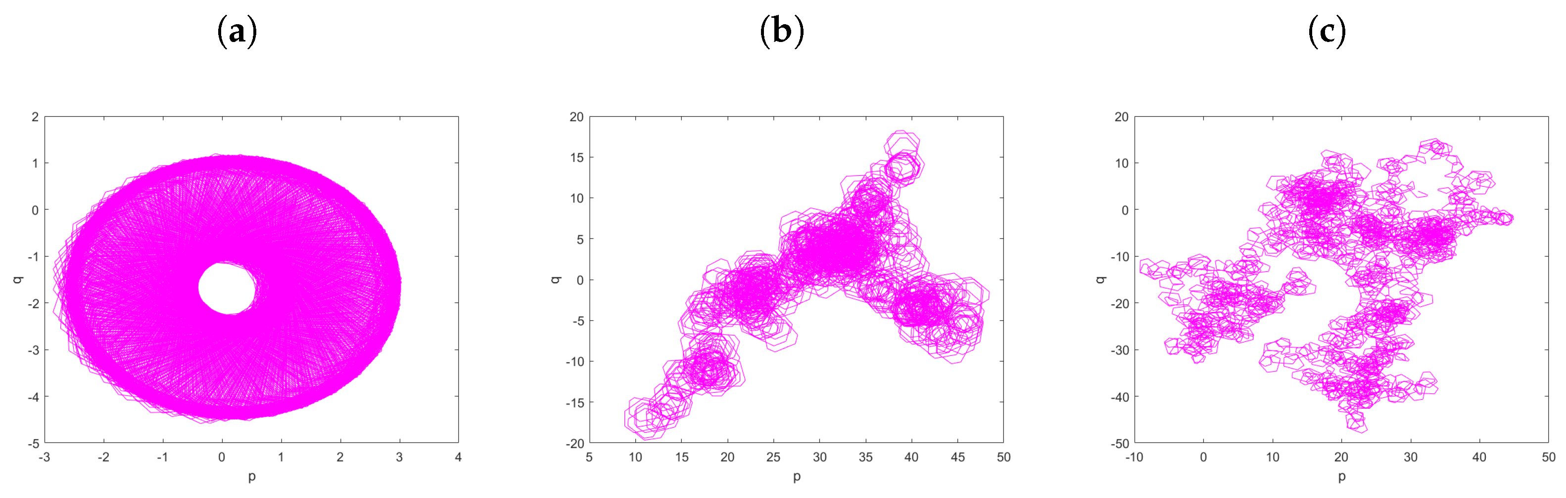 Mathematics 11 04308 g013