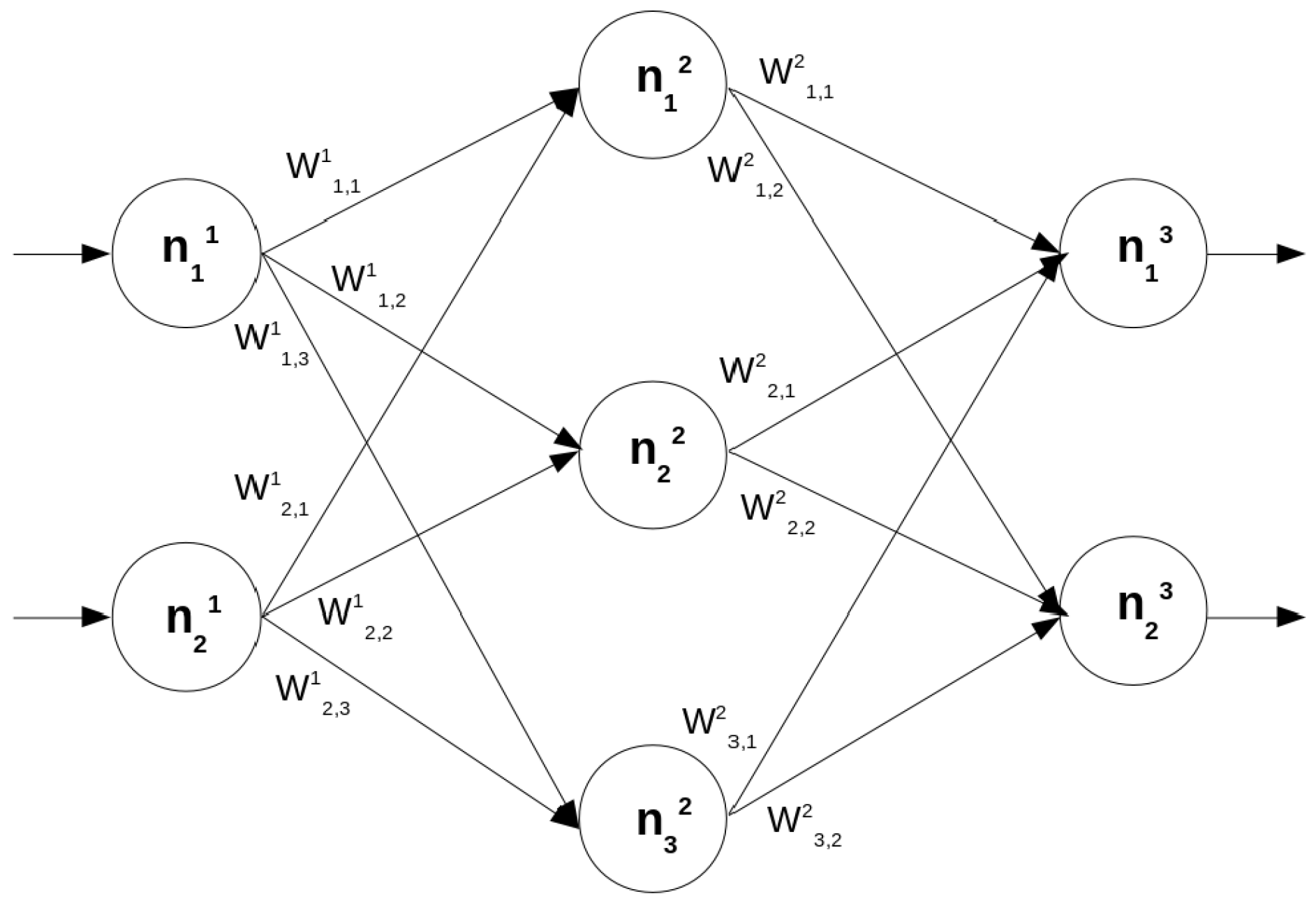 Mathematics 11 04309 g001