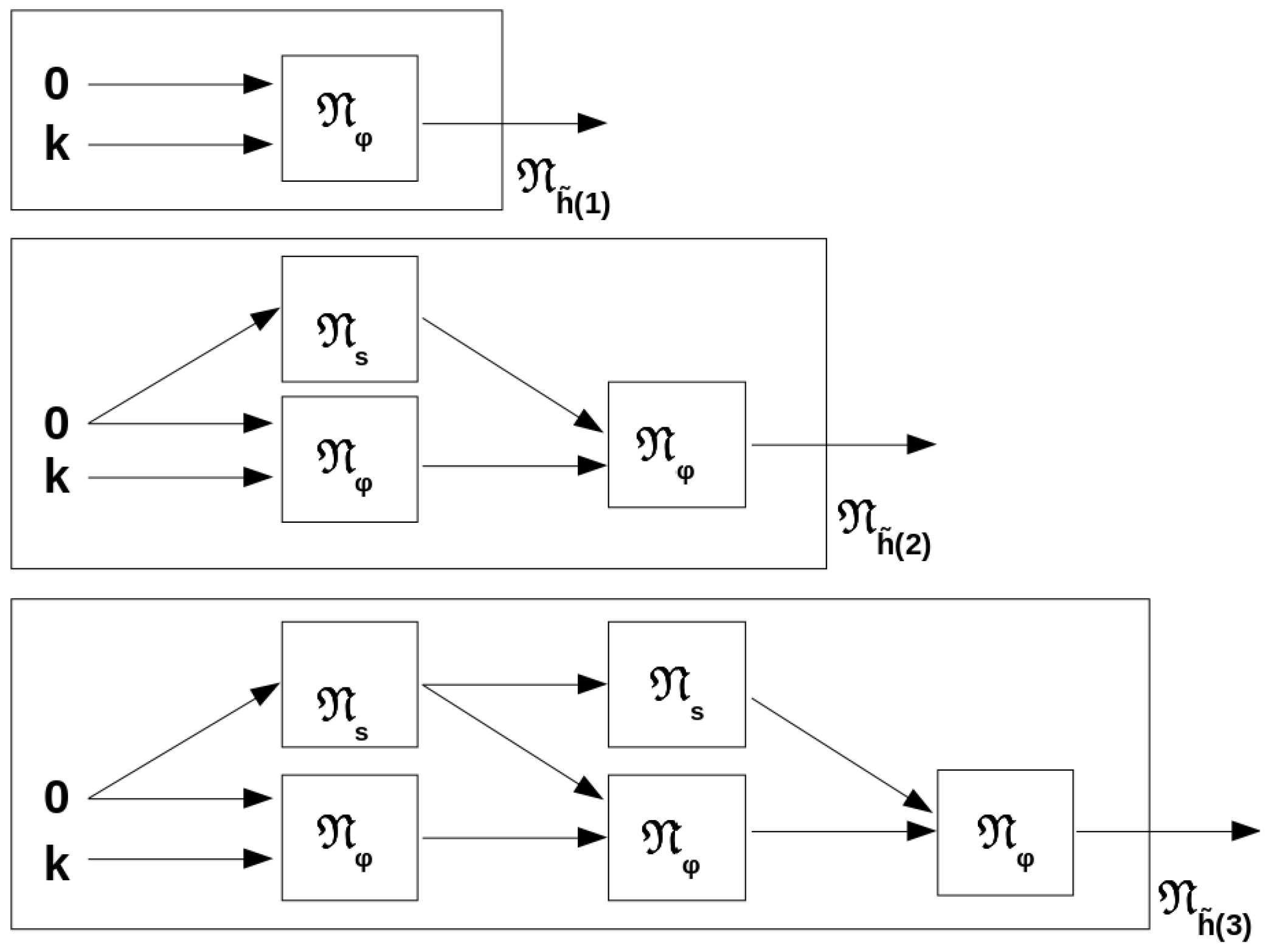 Mathematics 11 04309 g004