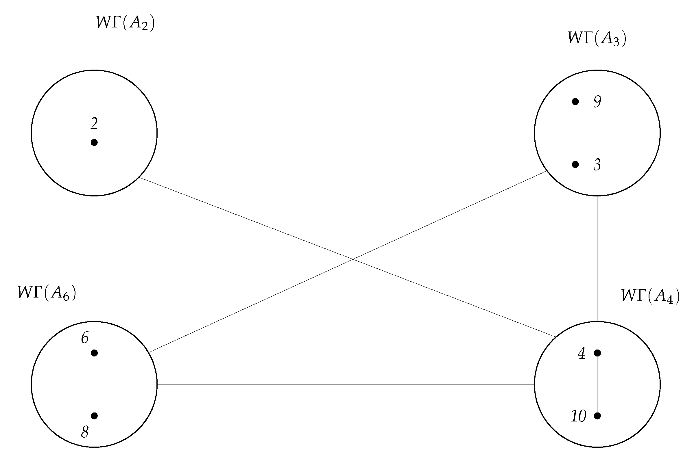 Mathematics 11 04310 g001