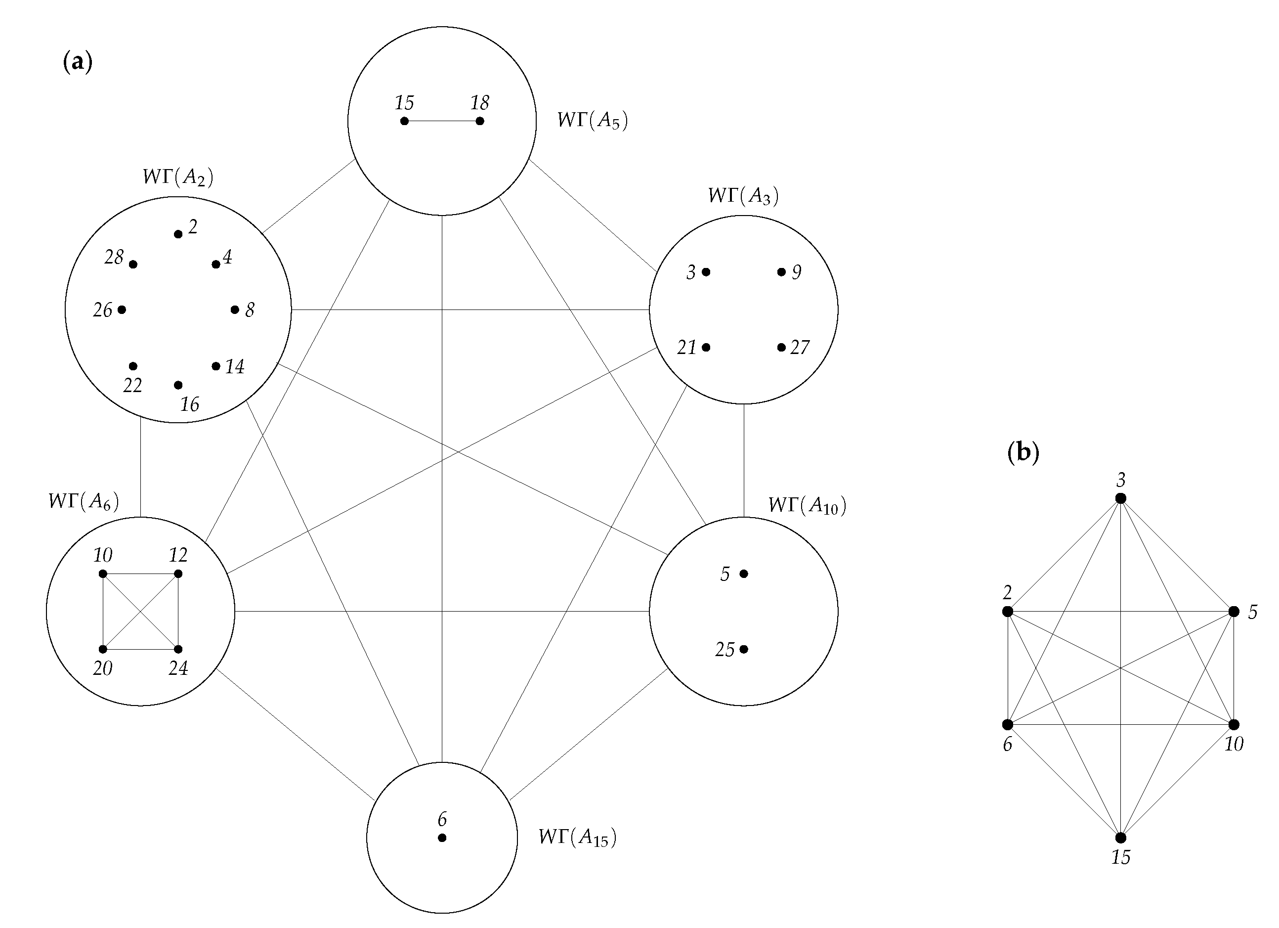 Mathematics 11 04310 g002