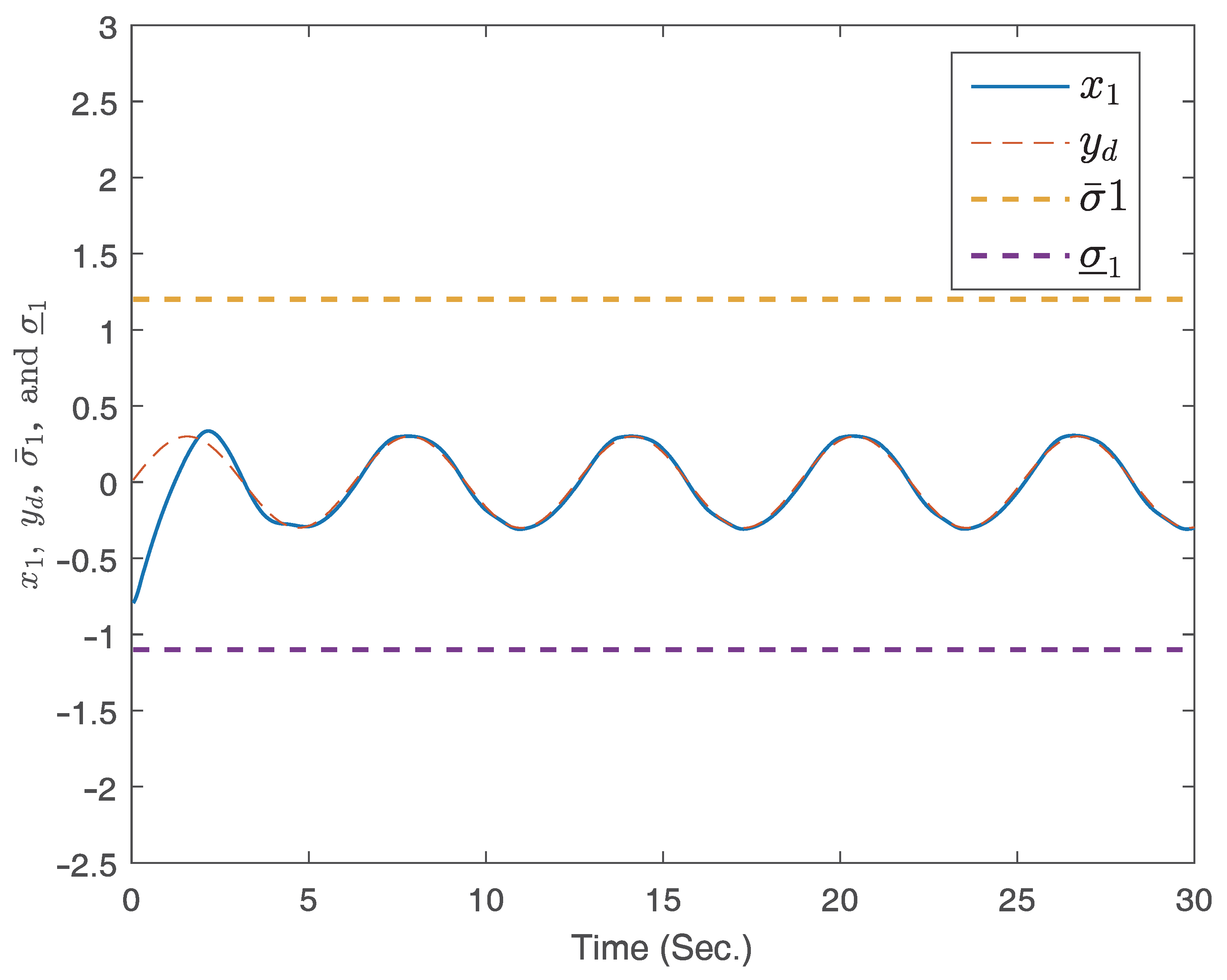 Mathematics 11 04313 g002