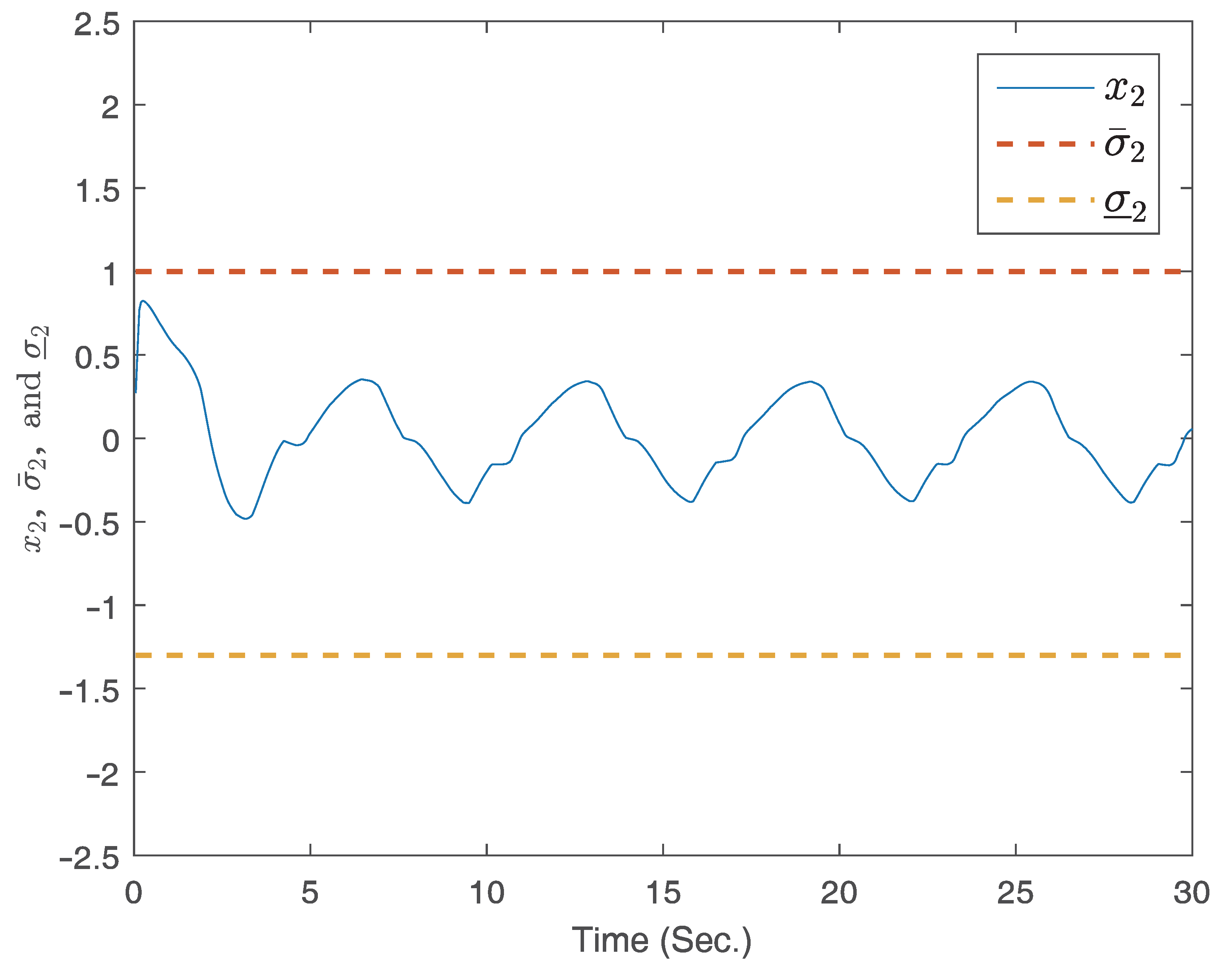 Mathematics 11 04313 g003
