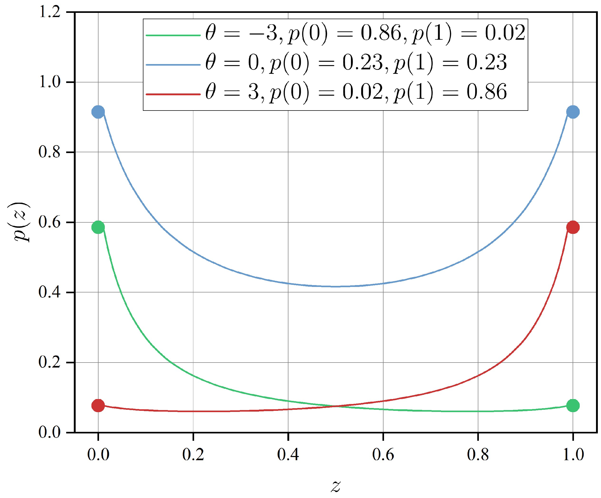 Mathematics 11 04317 g003