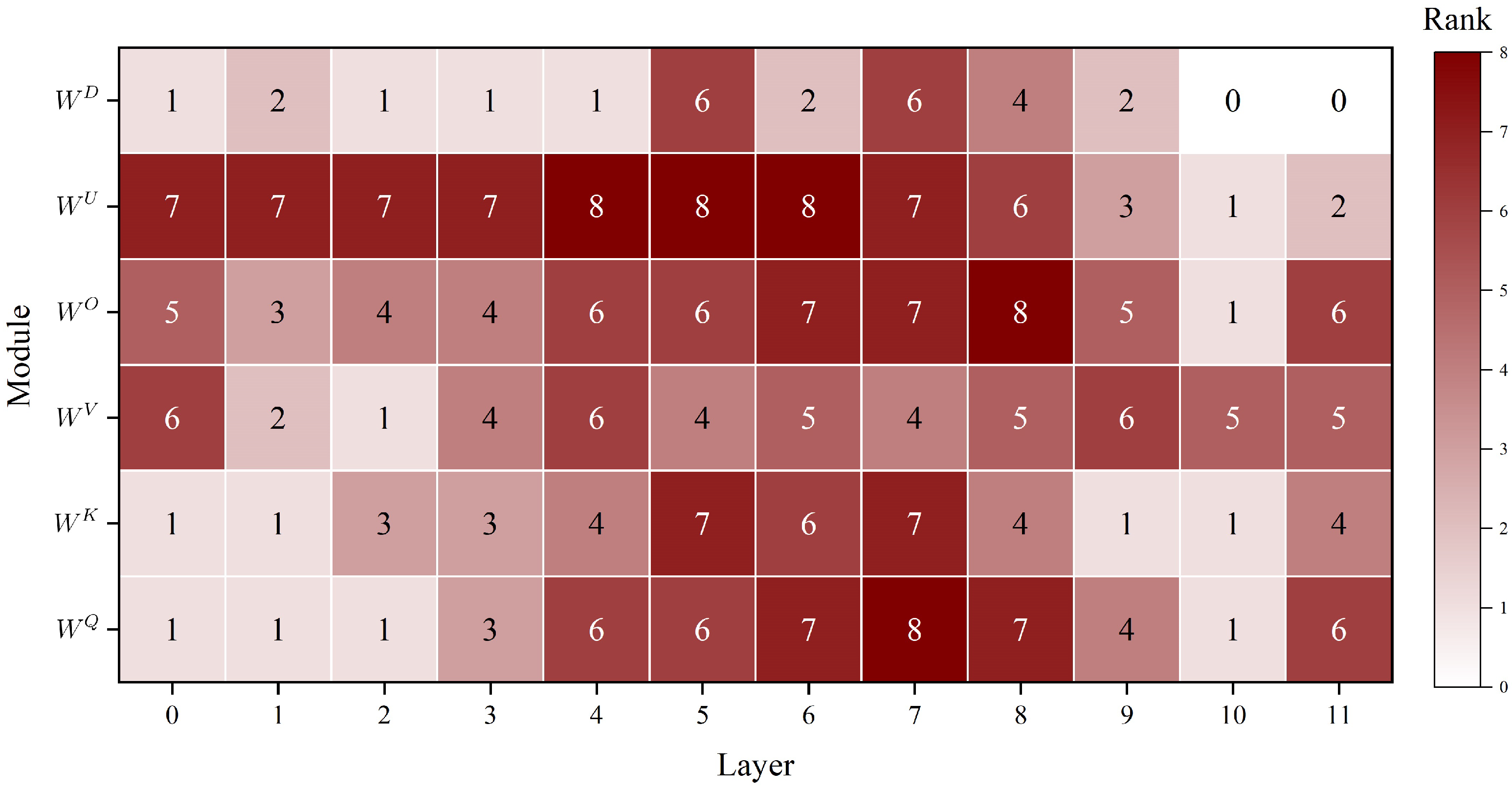 Mathematics 11 04317 g007
