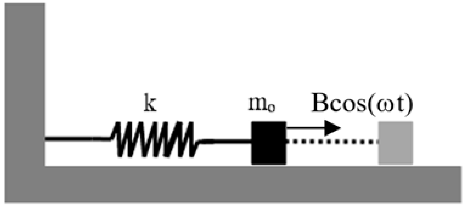 Mathematics 11 04321 g001 Mathematics 11 04321 g001