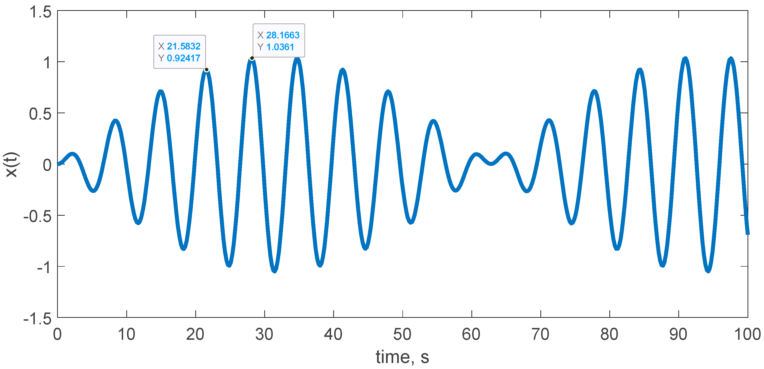 Mathematics 11 04321 g002 Mathematics 11 04321 g002