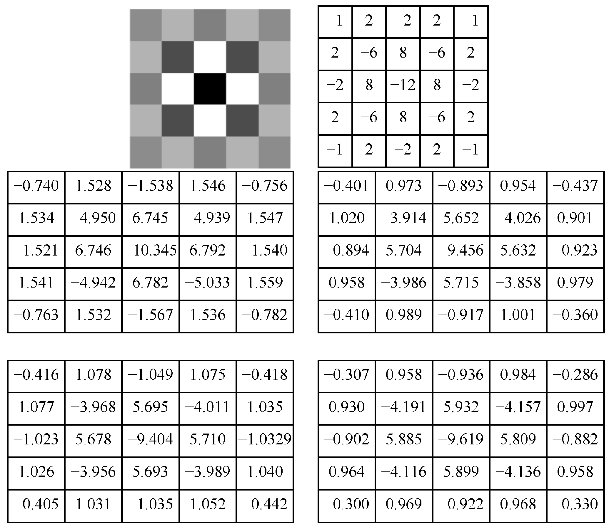 Mathematics 11 04322 g005 Mathematics 11 04322 g005