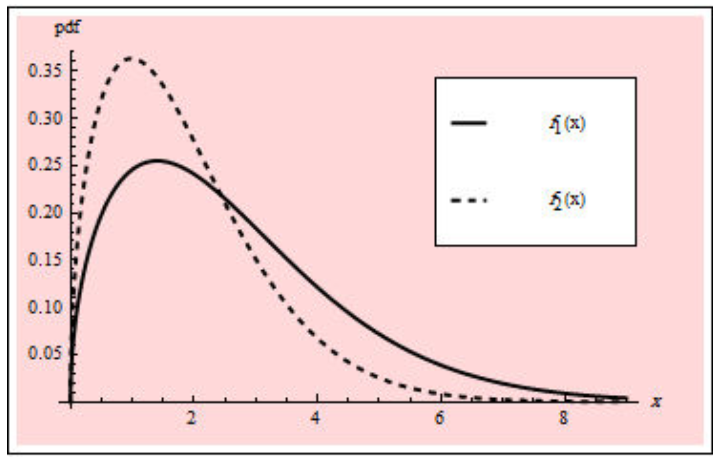 Mathematics 11 04323 g001
