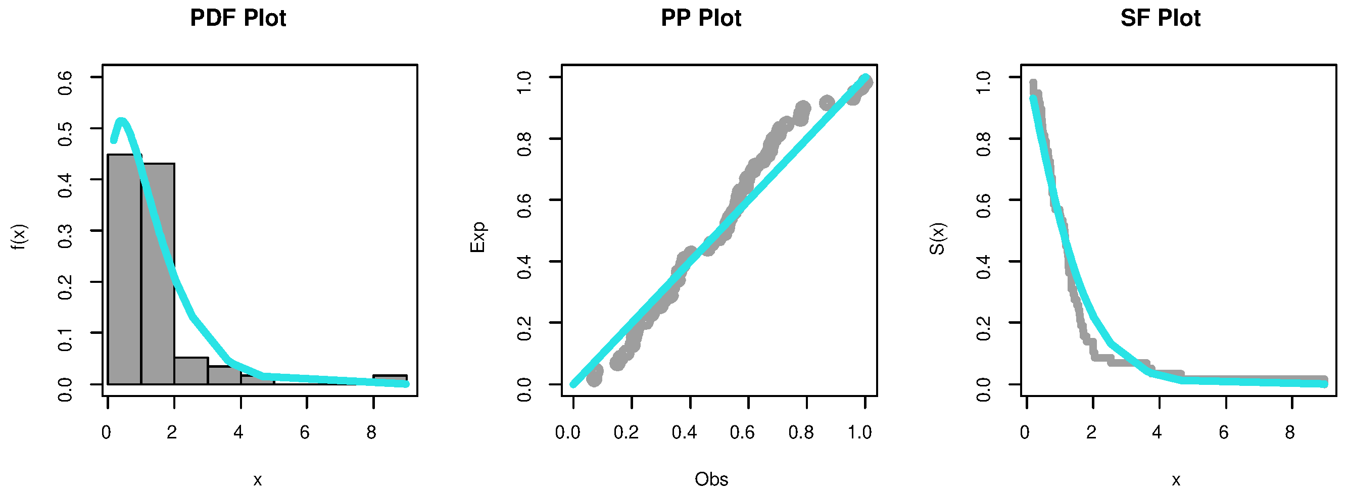 Mathematics 11 04323 g002