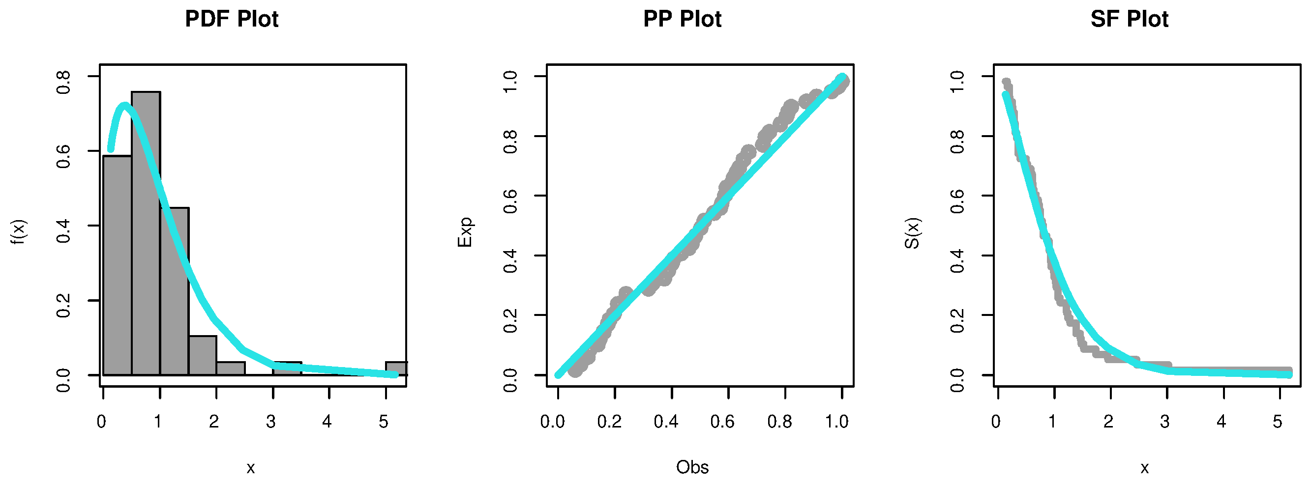 Mathematics 11 04323 g003