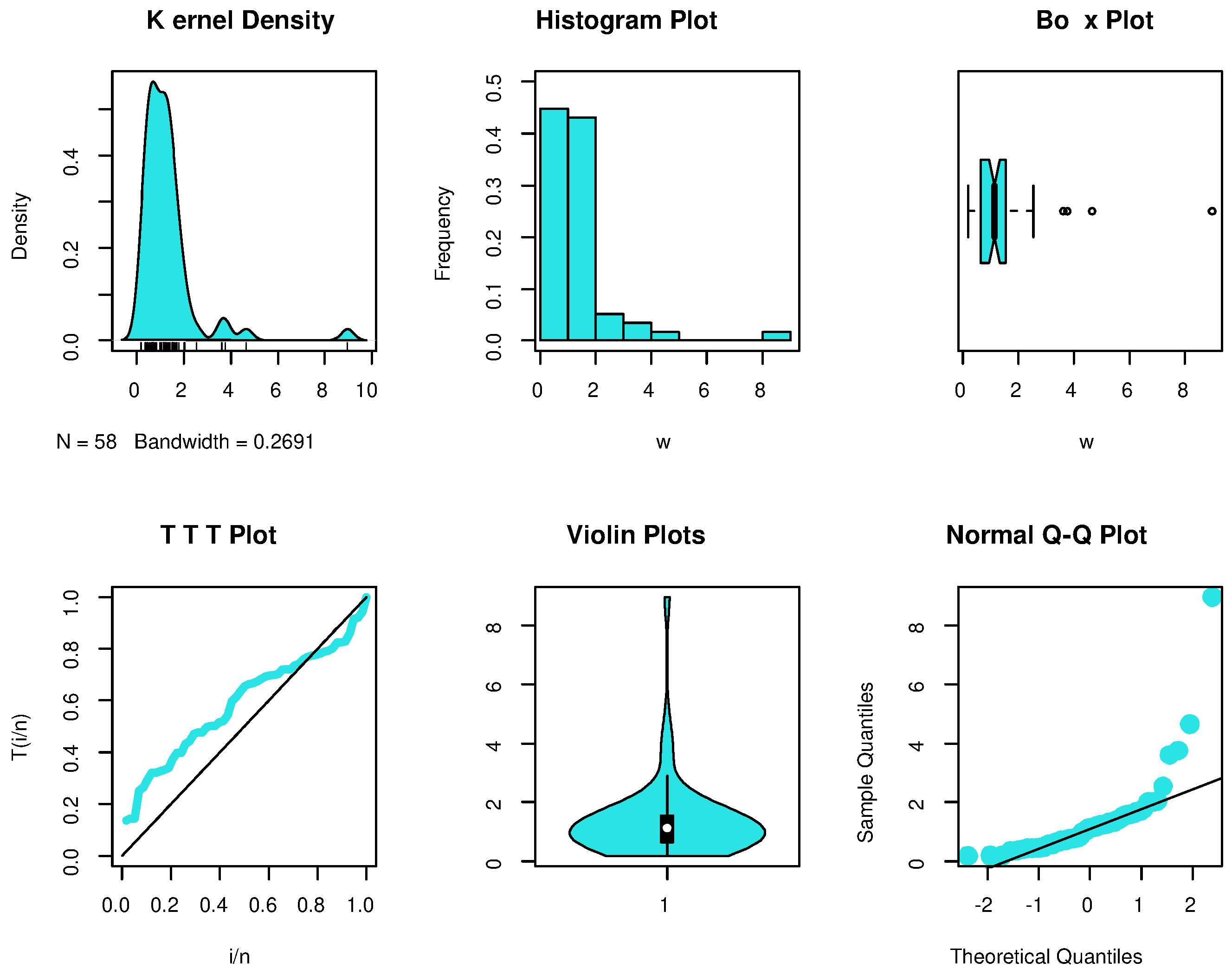 Mathematics 11 04323 g004