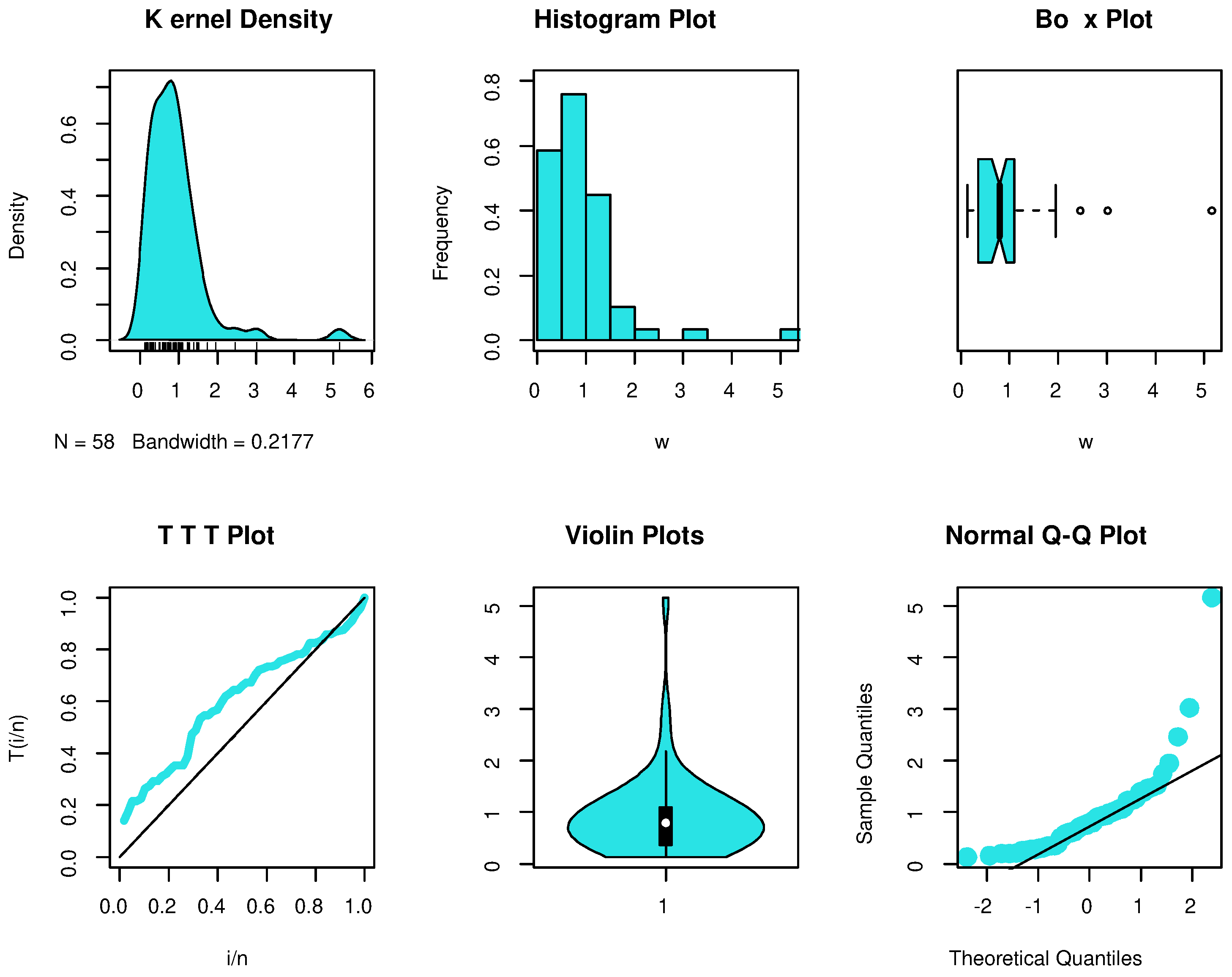 Mathematics 11 04323 g005