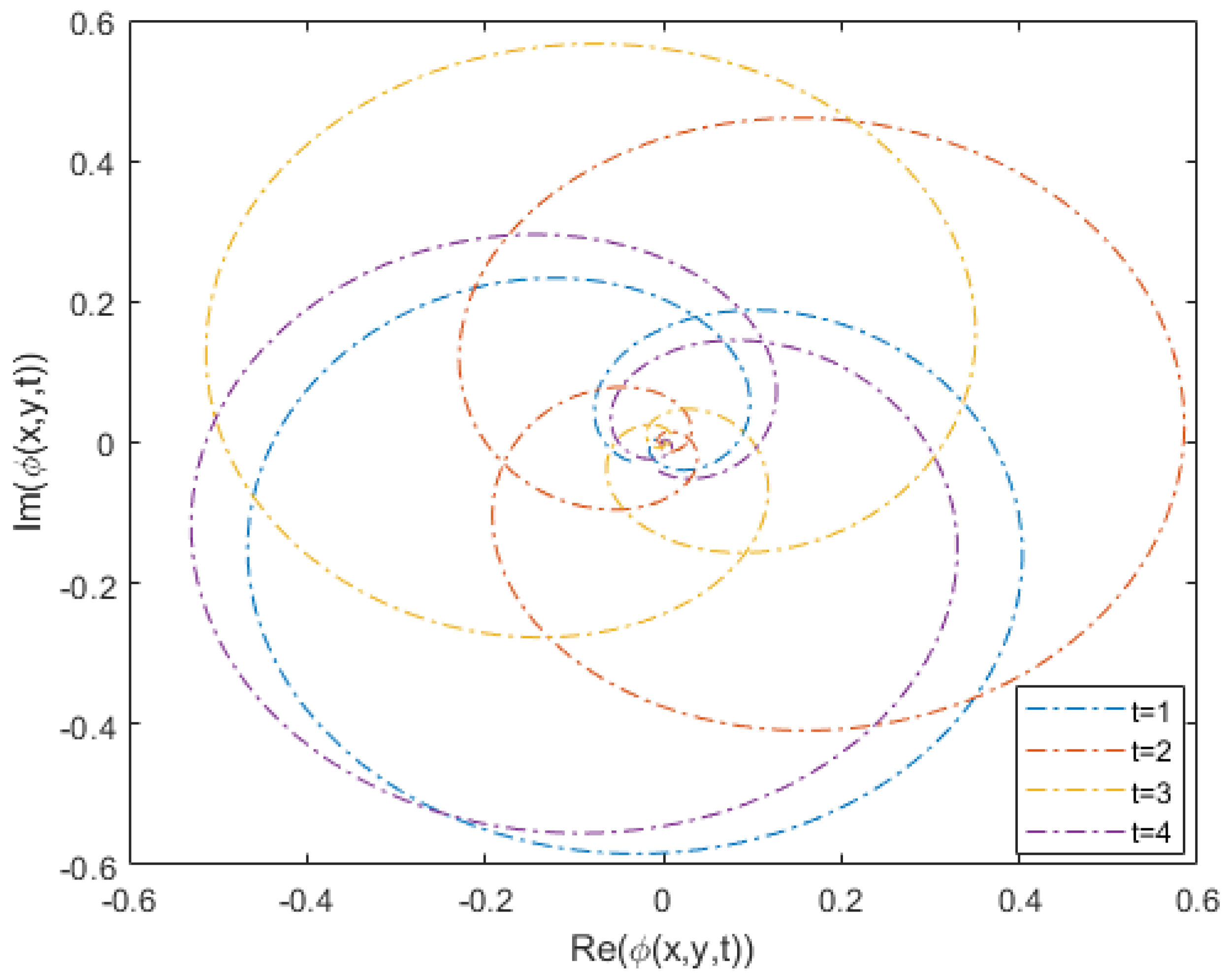 Mathematics 11 04330 g001