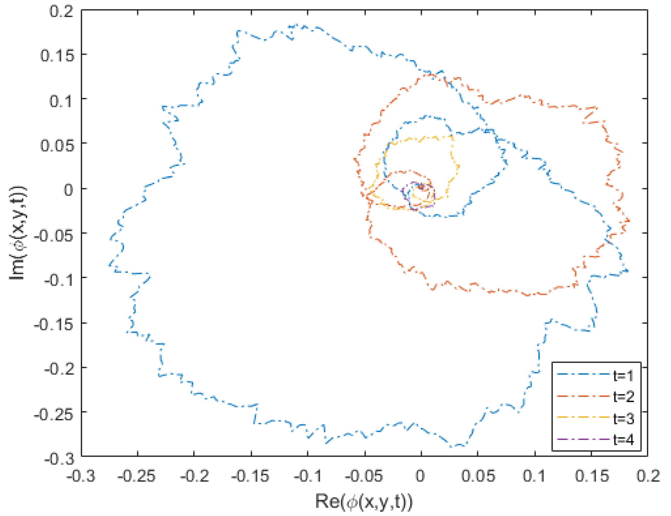 Mathematics 11 04330 g002