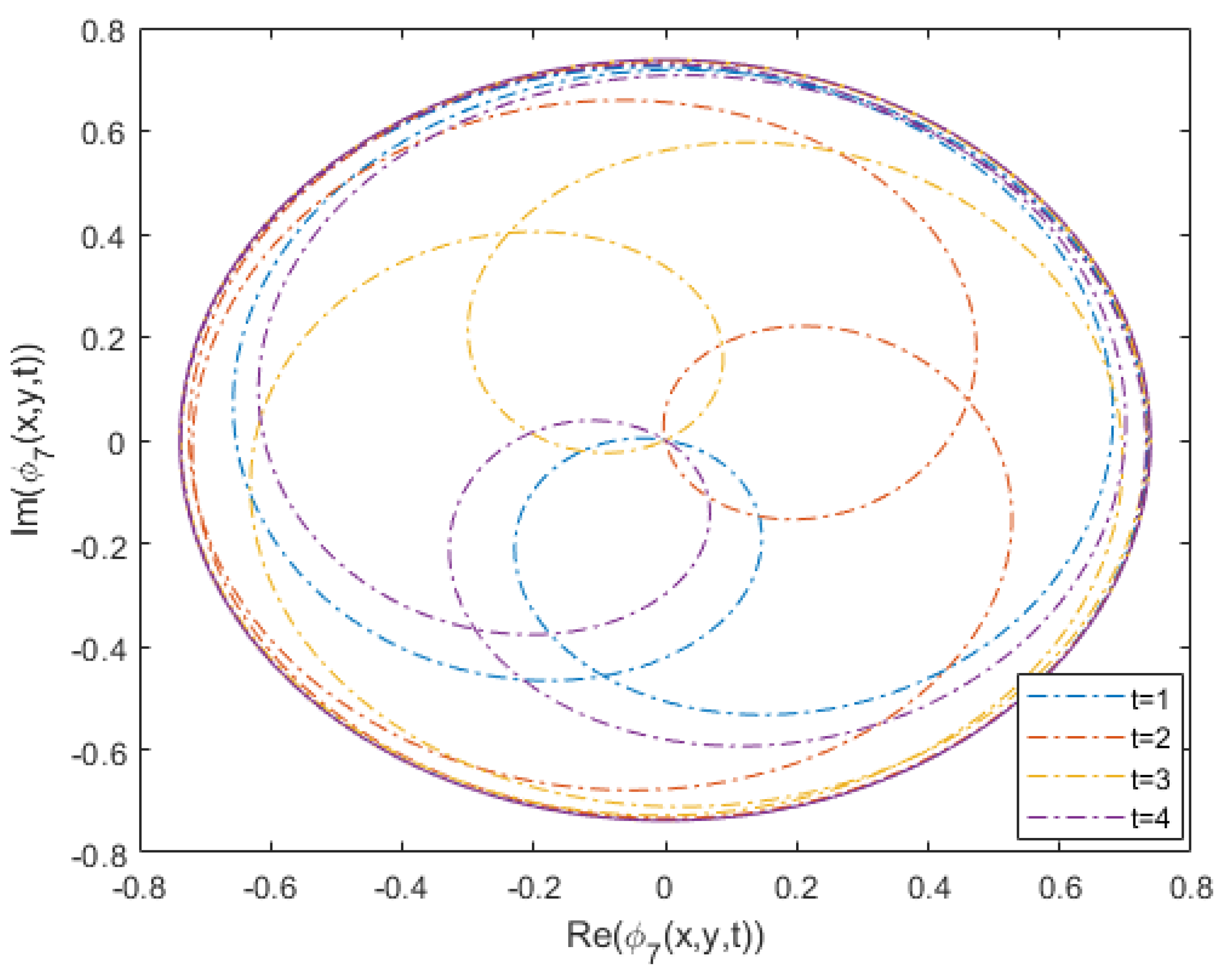 Mathematics 11 04330 g004