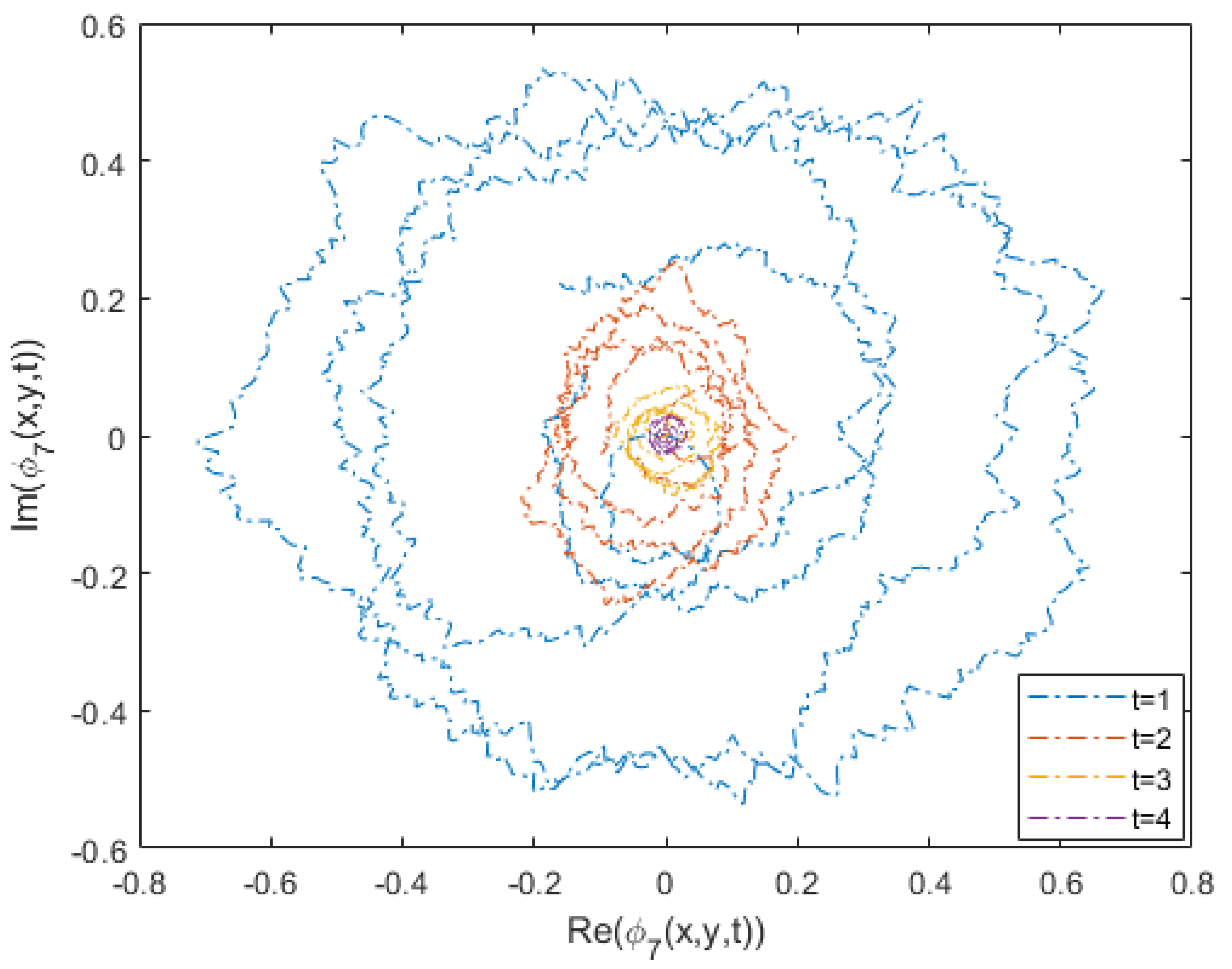 Mathematics 11 04330 g005