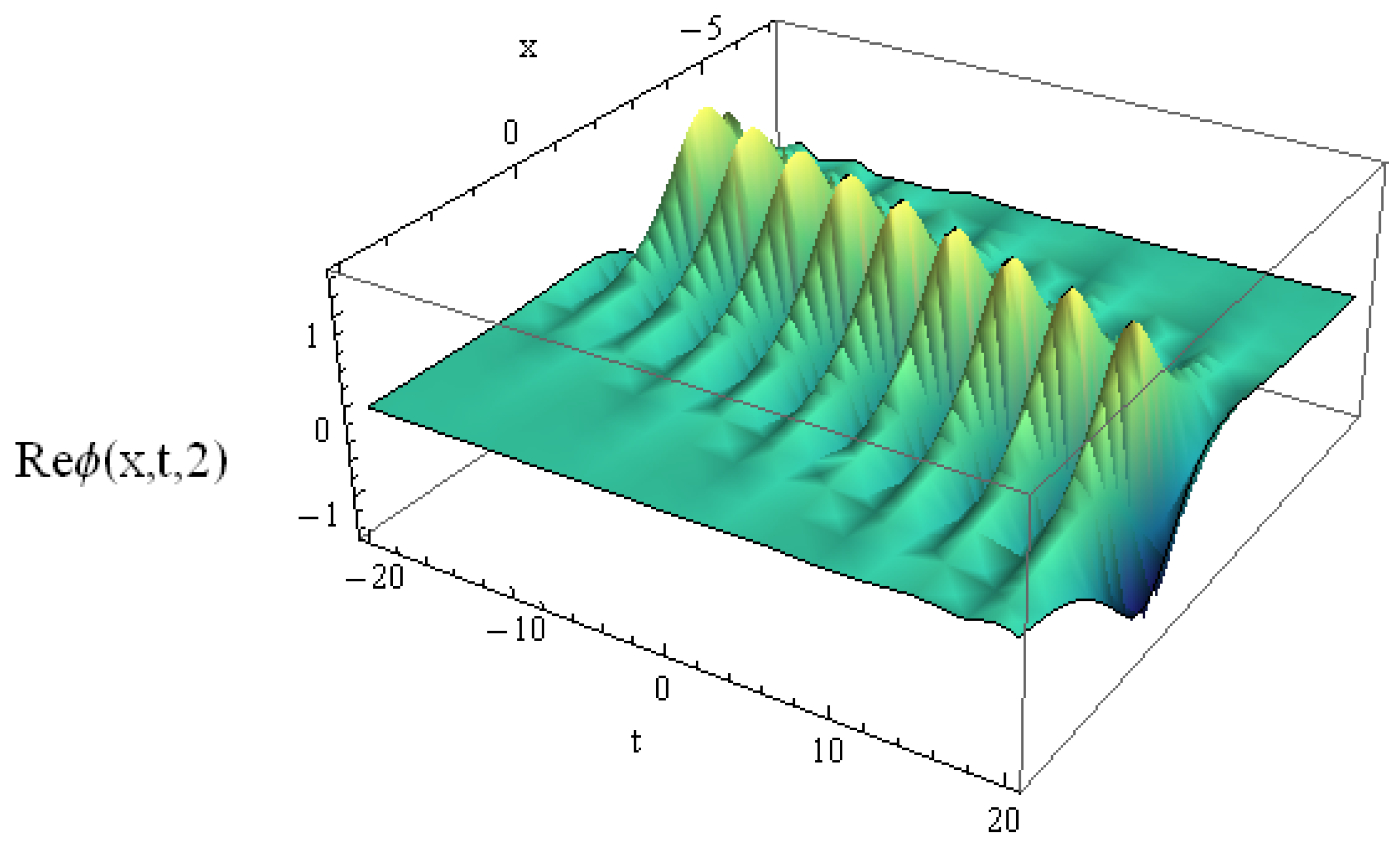 Mathematics 11 04330 g007
