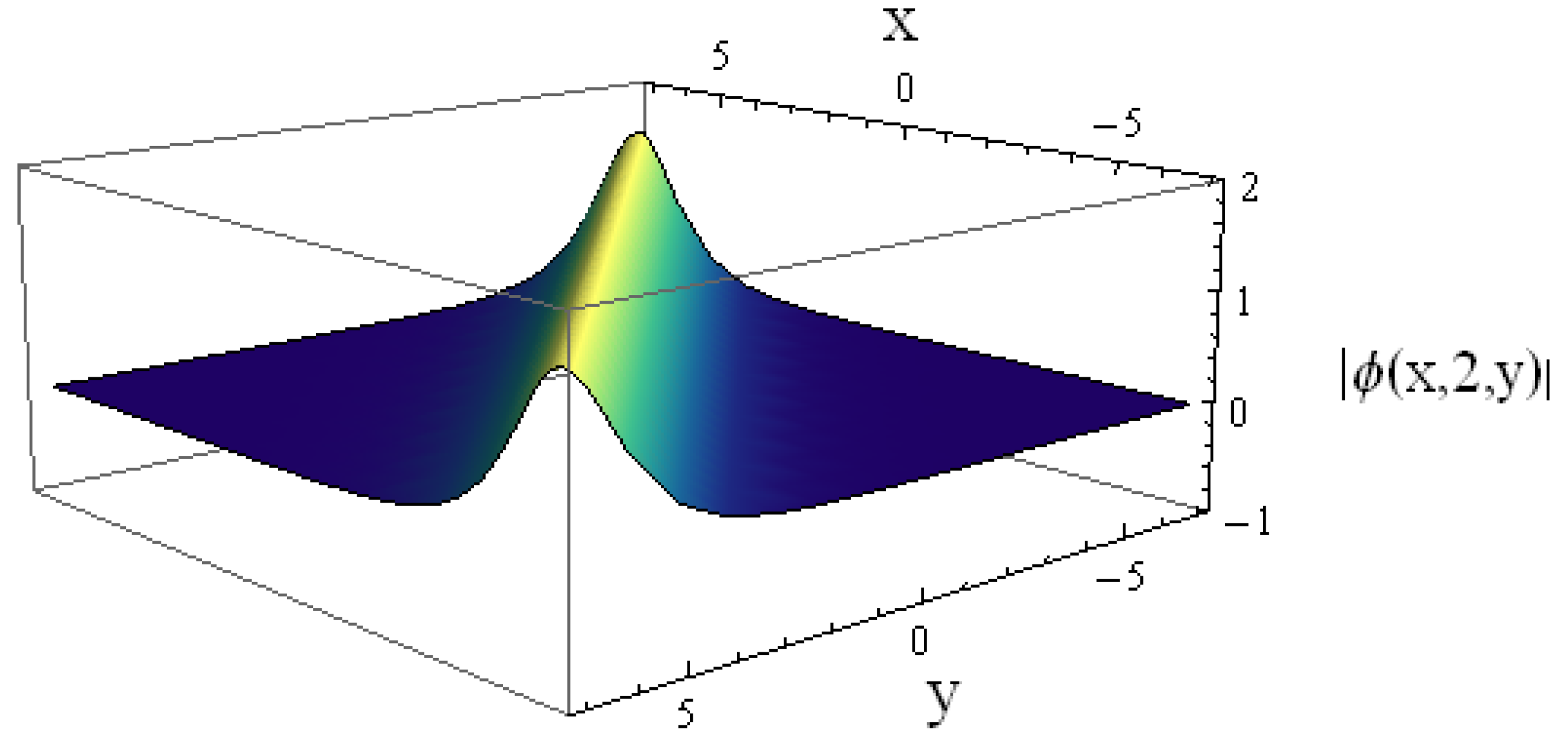 Mathematics 11 04330 g008
