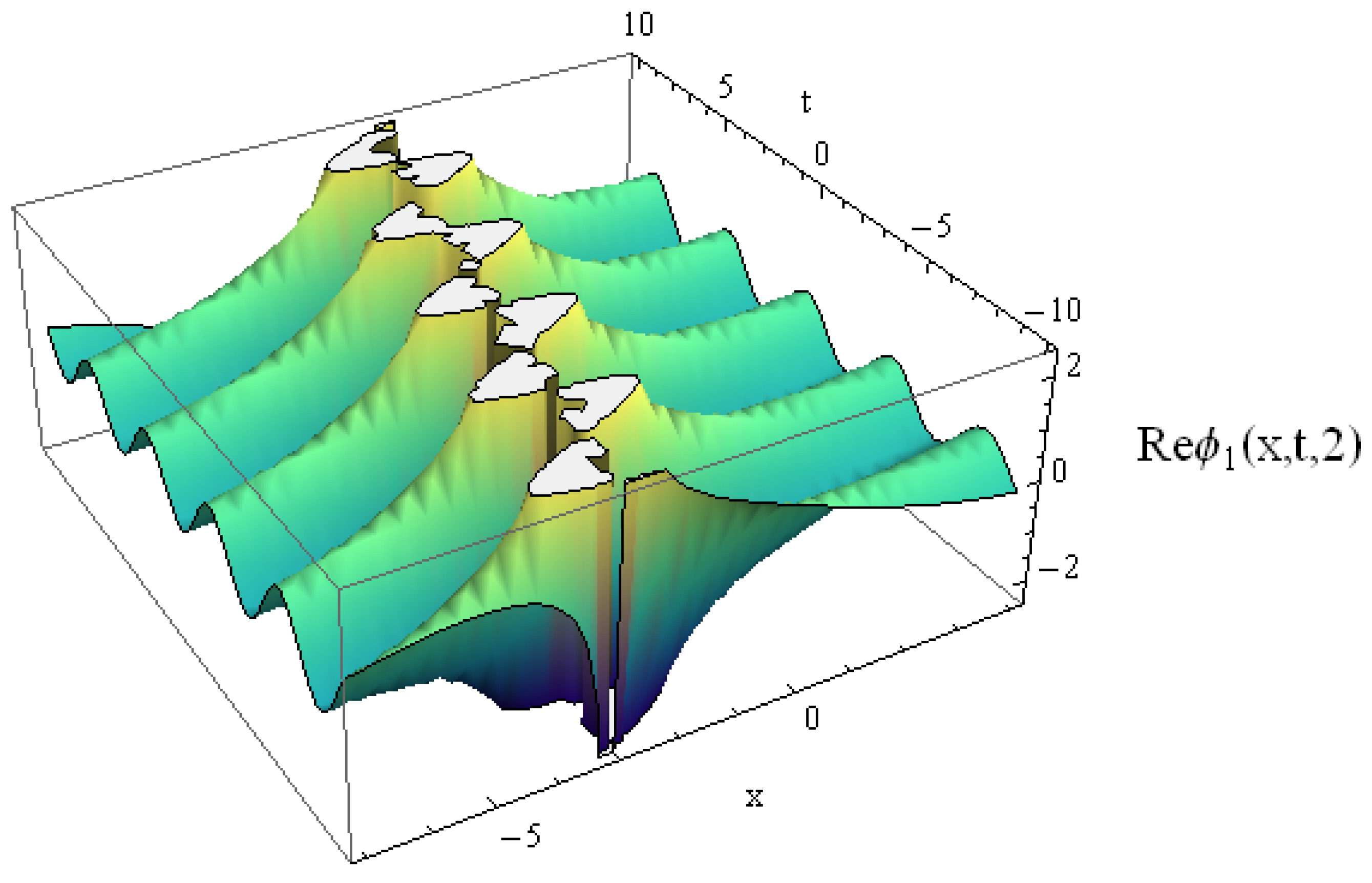 Mathematics 11 04330 g009
