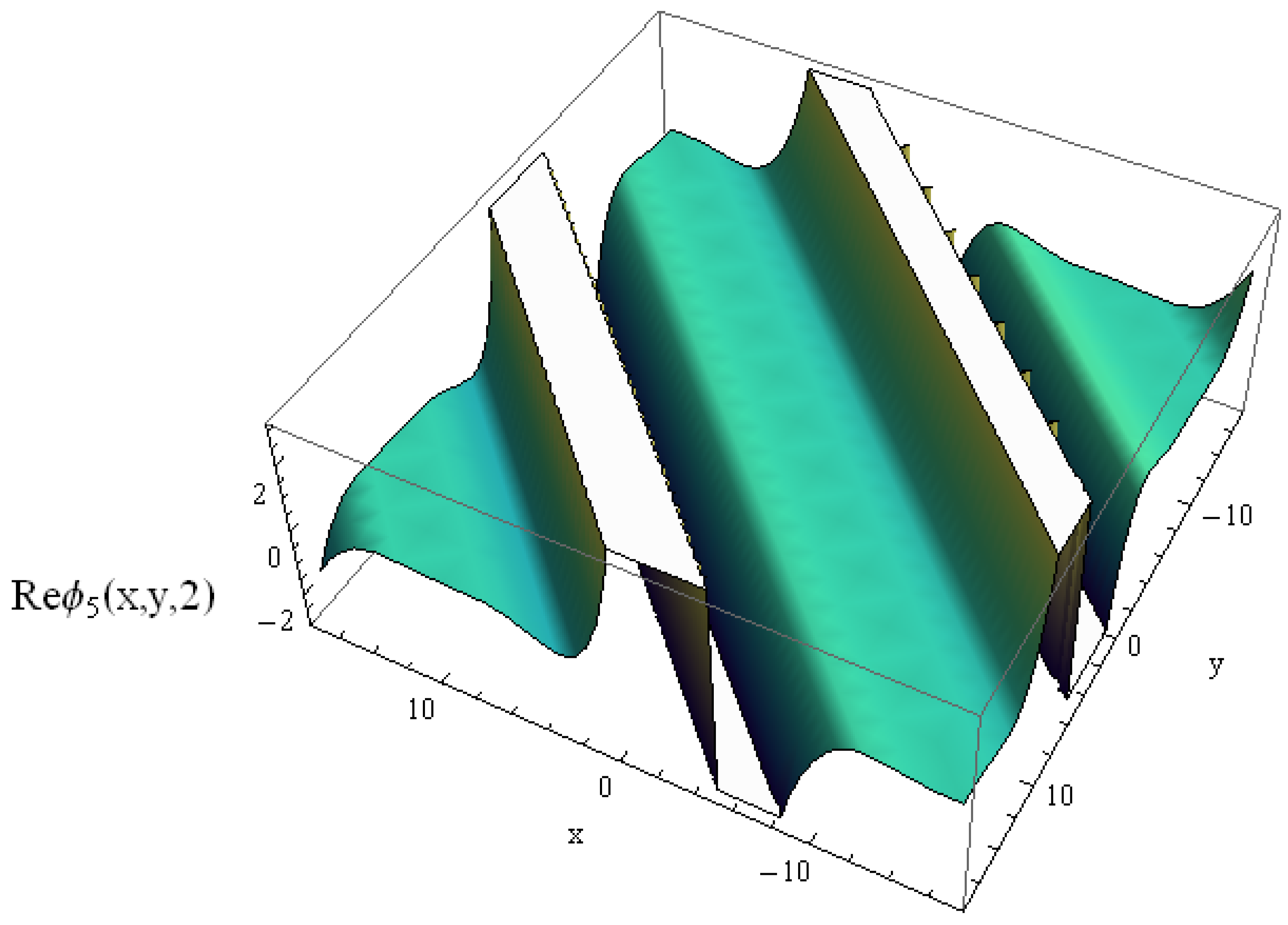 Mathematics 11 04330 g011