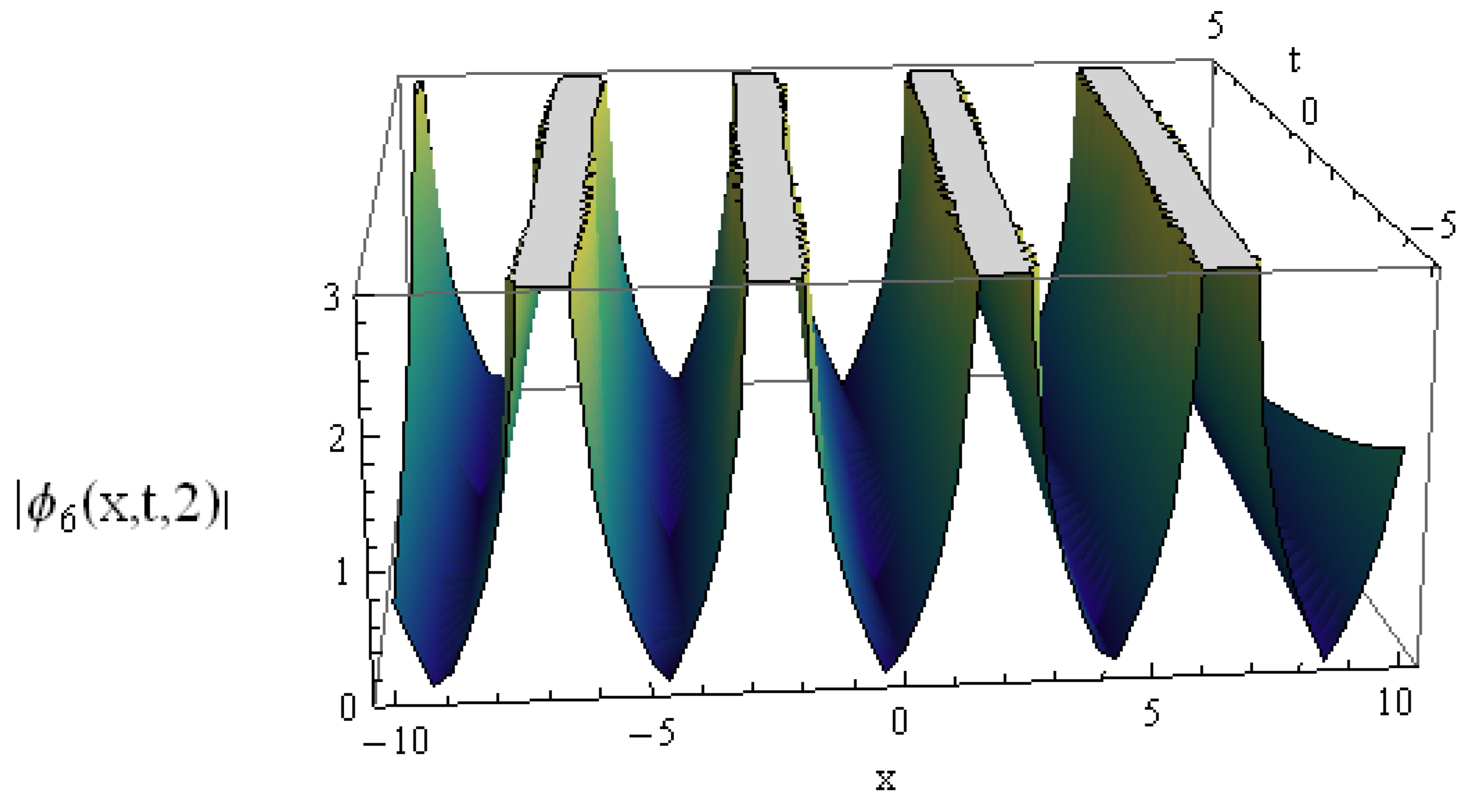 Mathematics 11 04330 g012