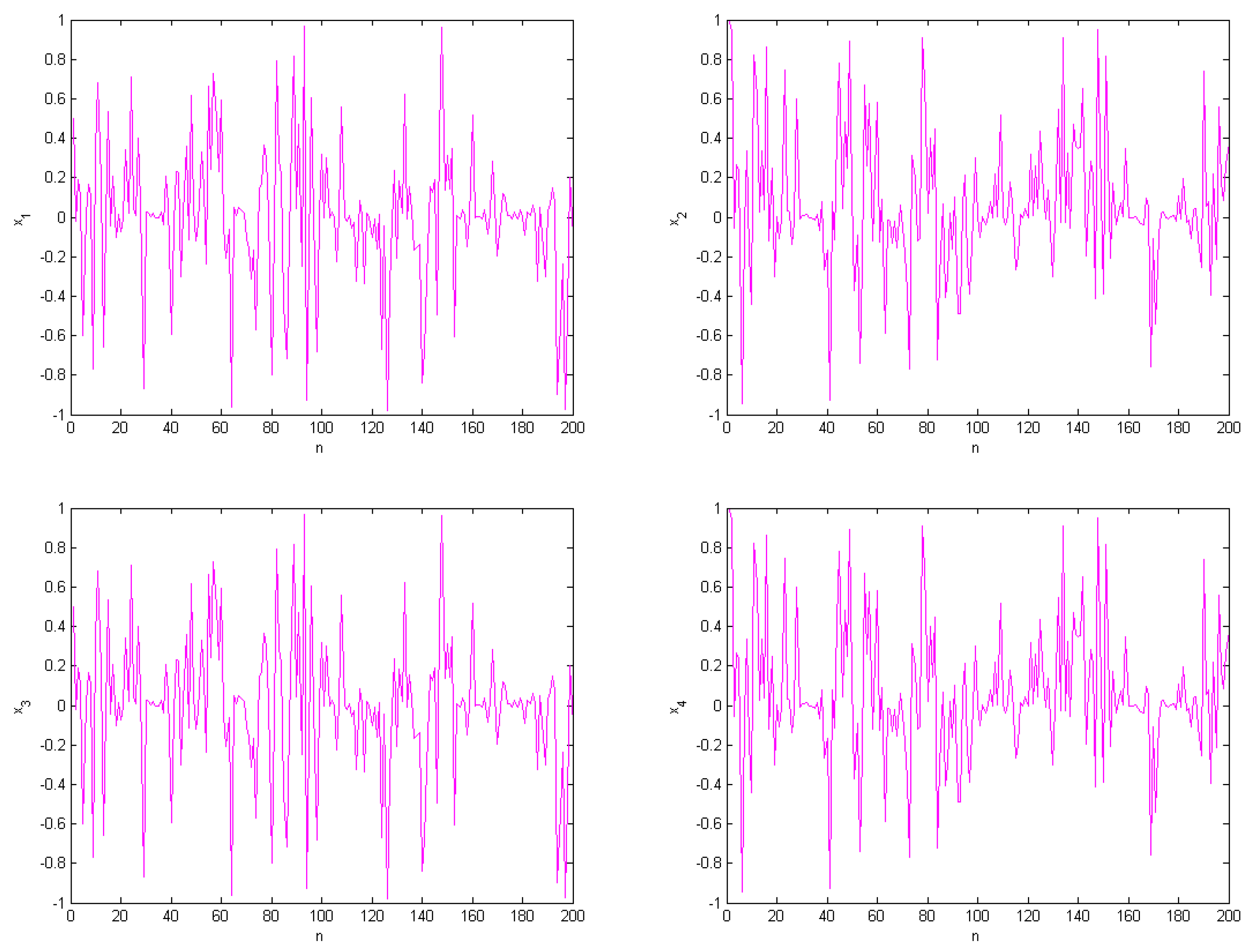 Mathematics 11 04332 g002