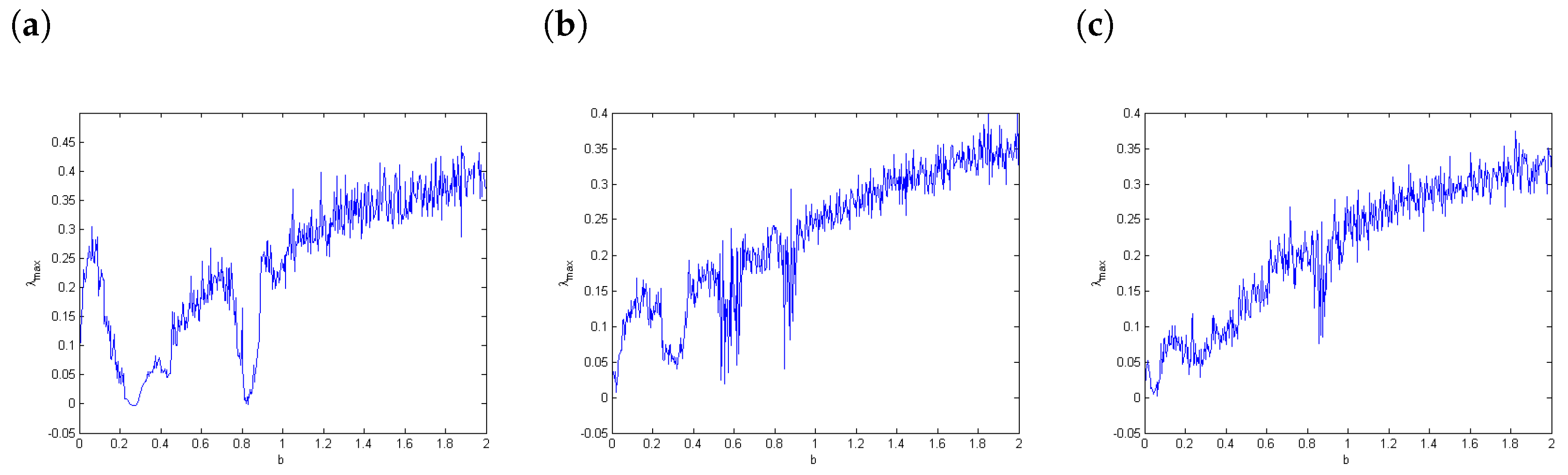 Mathematics 11 04332 g014