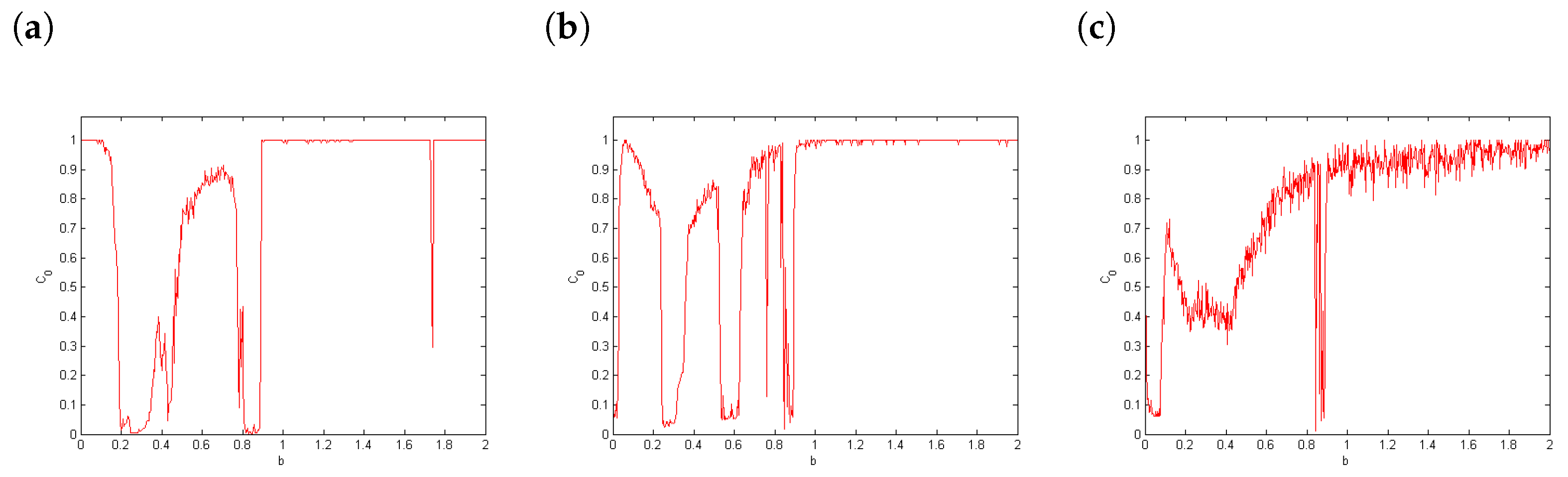 Mathematics 11 04332 g015
