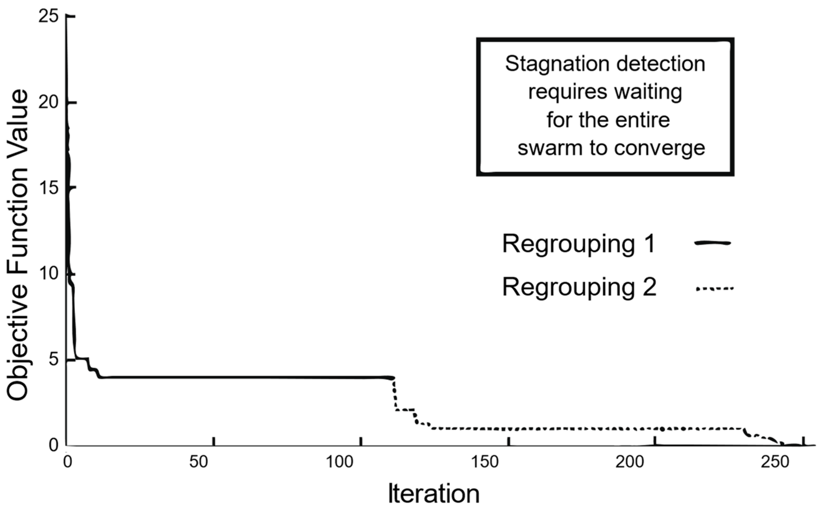 Mathematics 11 04339 g001