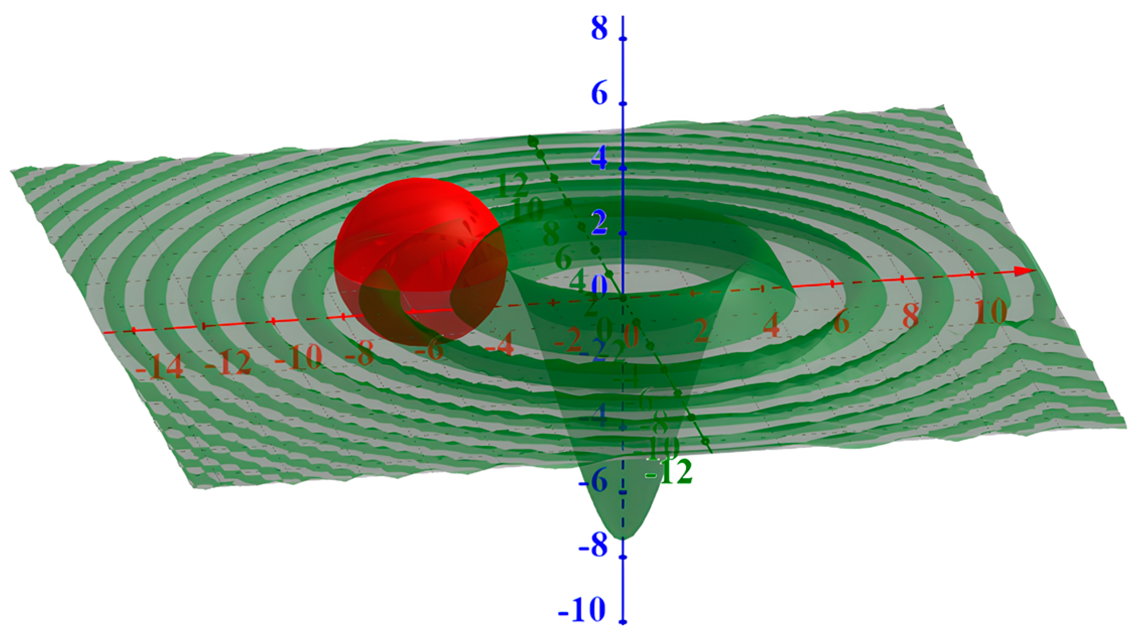 Mathematics 11 04339 g002
